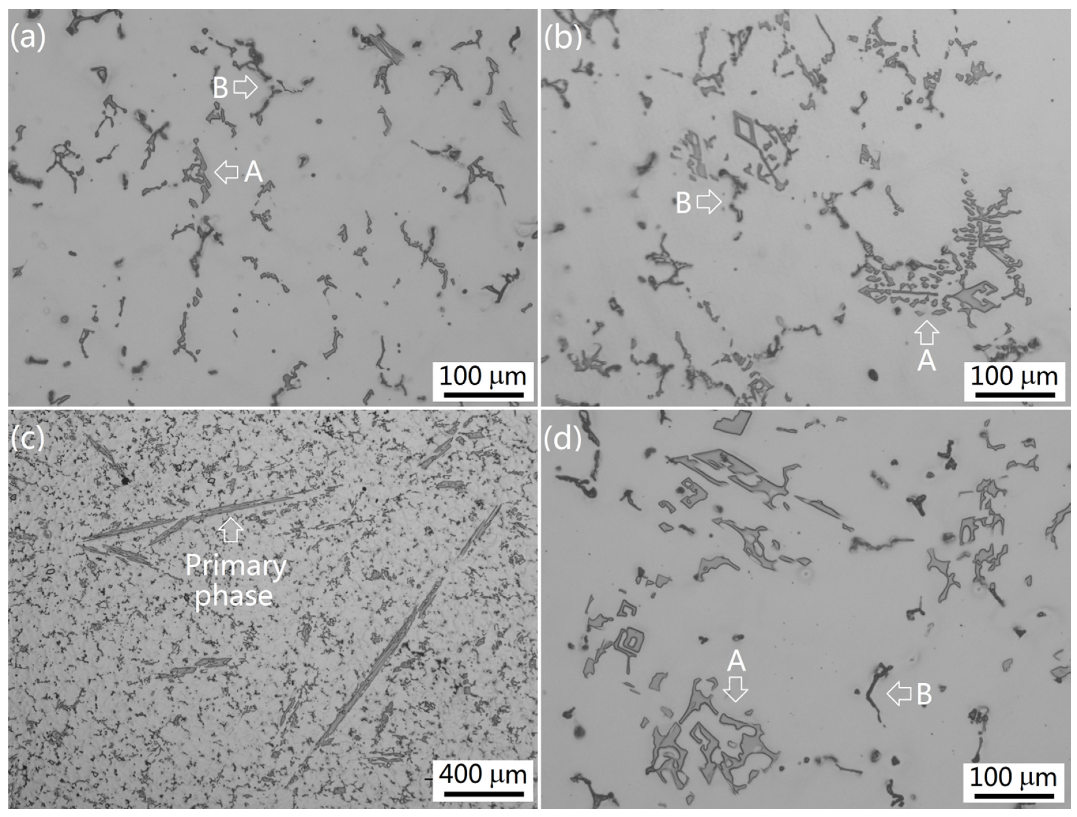 Materials 09 00088 g004