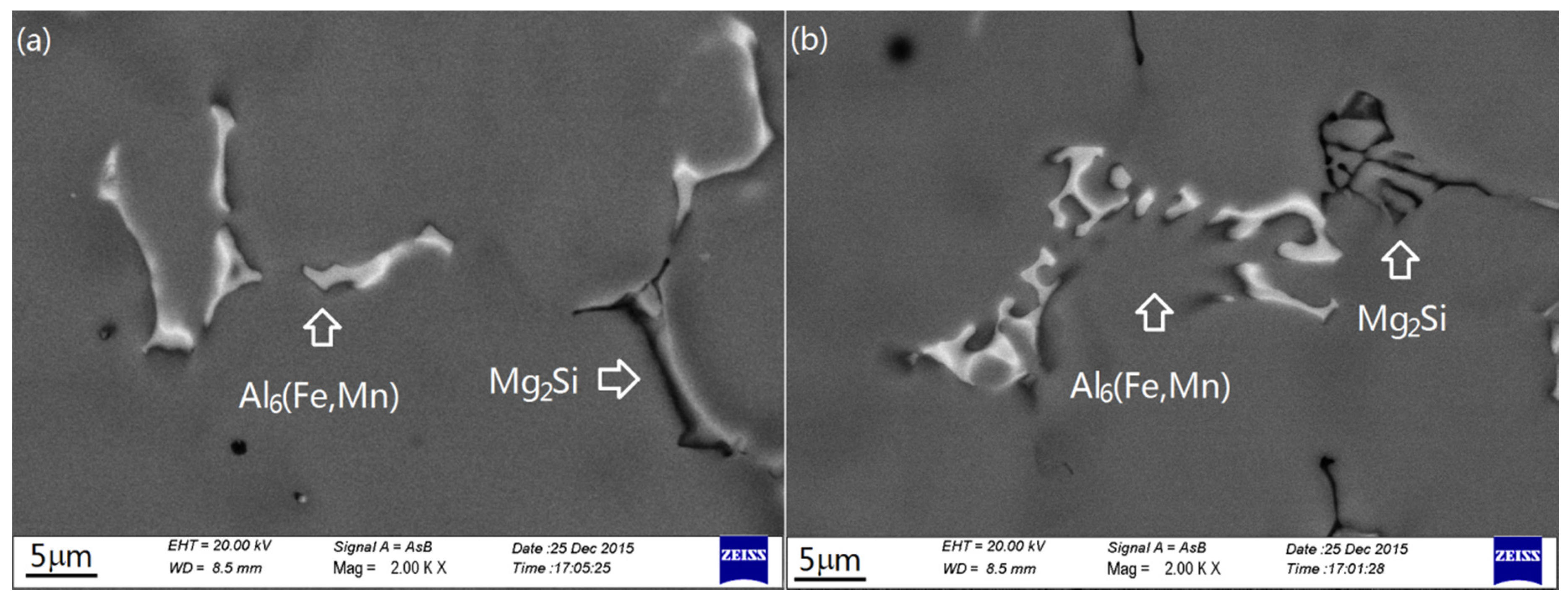 Materials 09 00088 g005