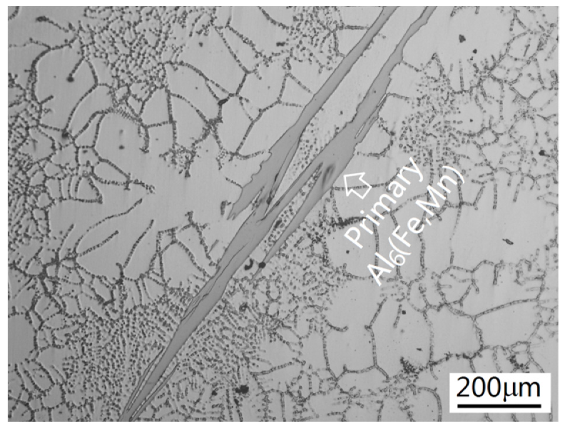 Materials 09 00088 g009