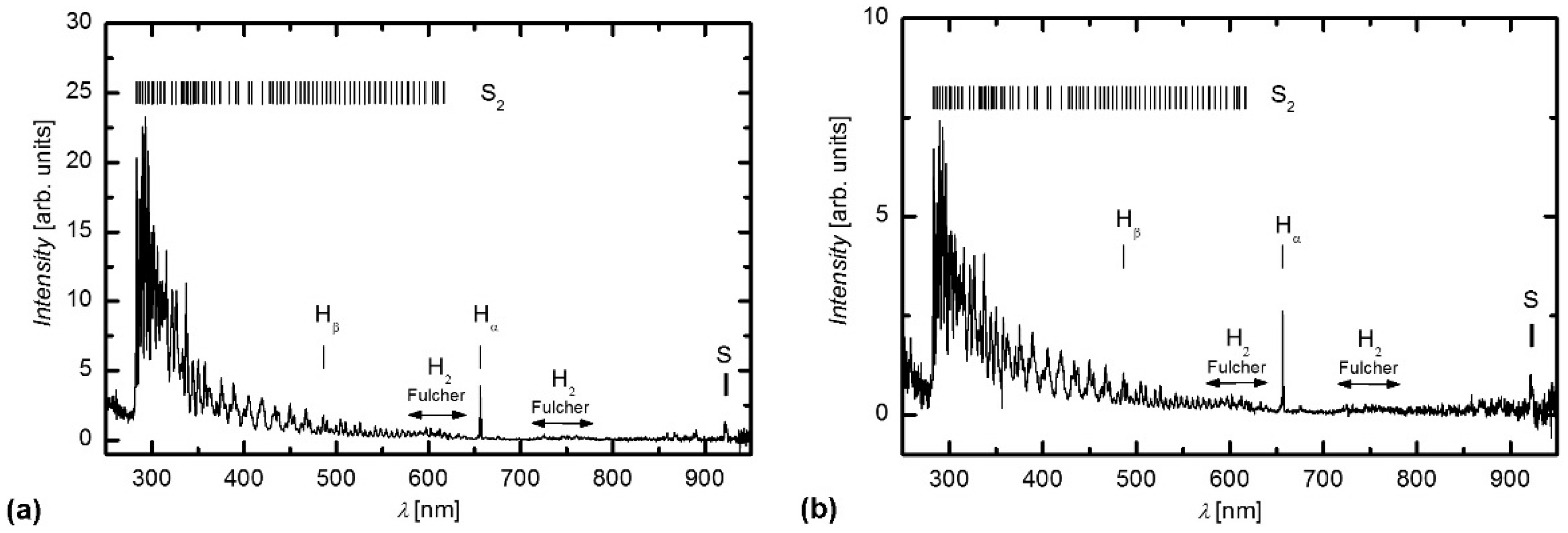 Materials 09 00095 g001
