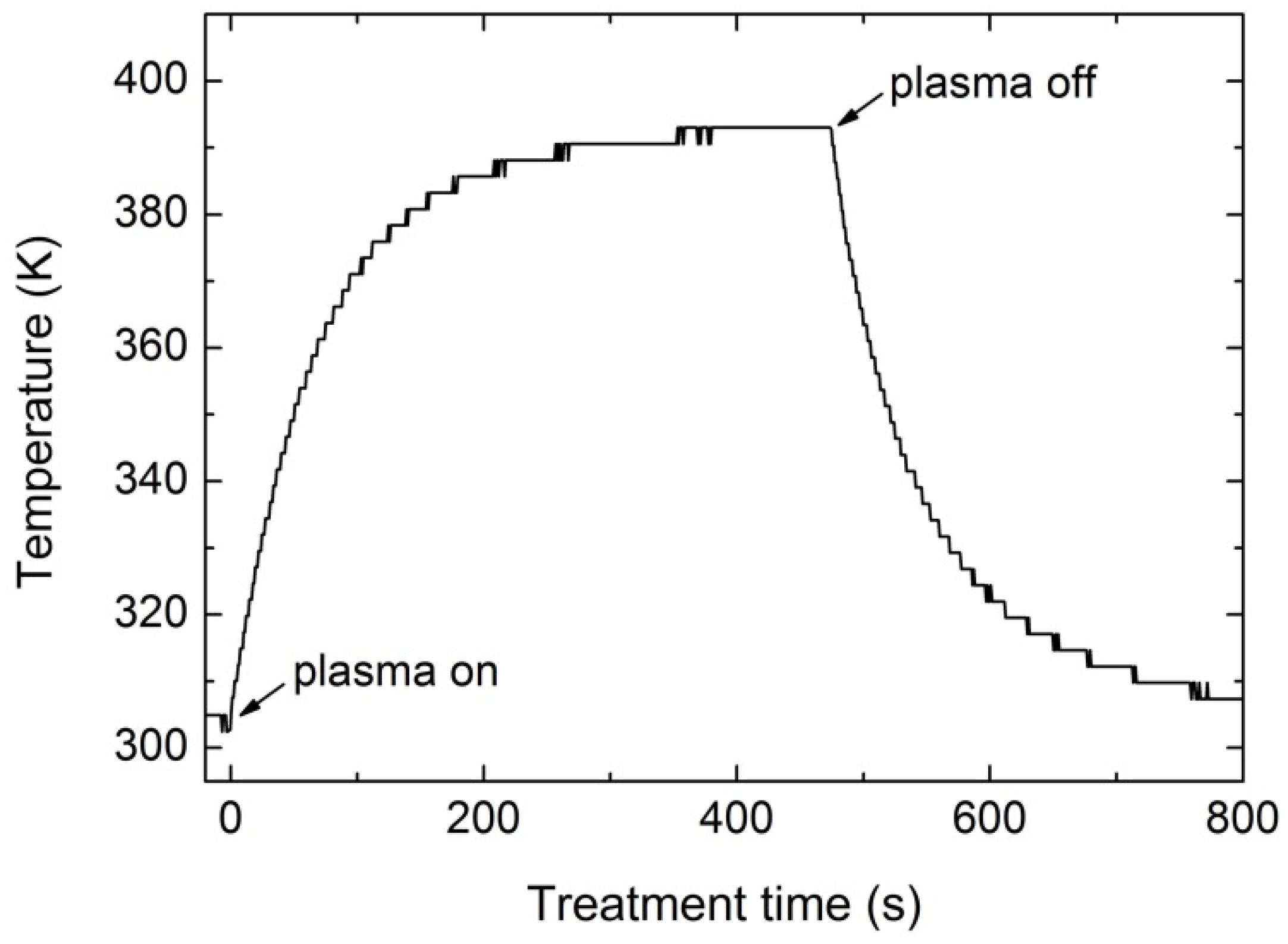 Materials 09 00095 g008