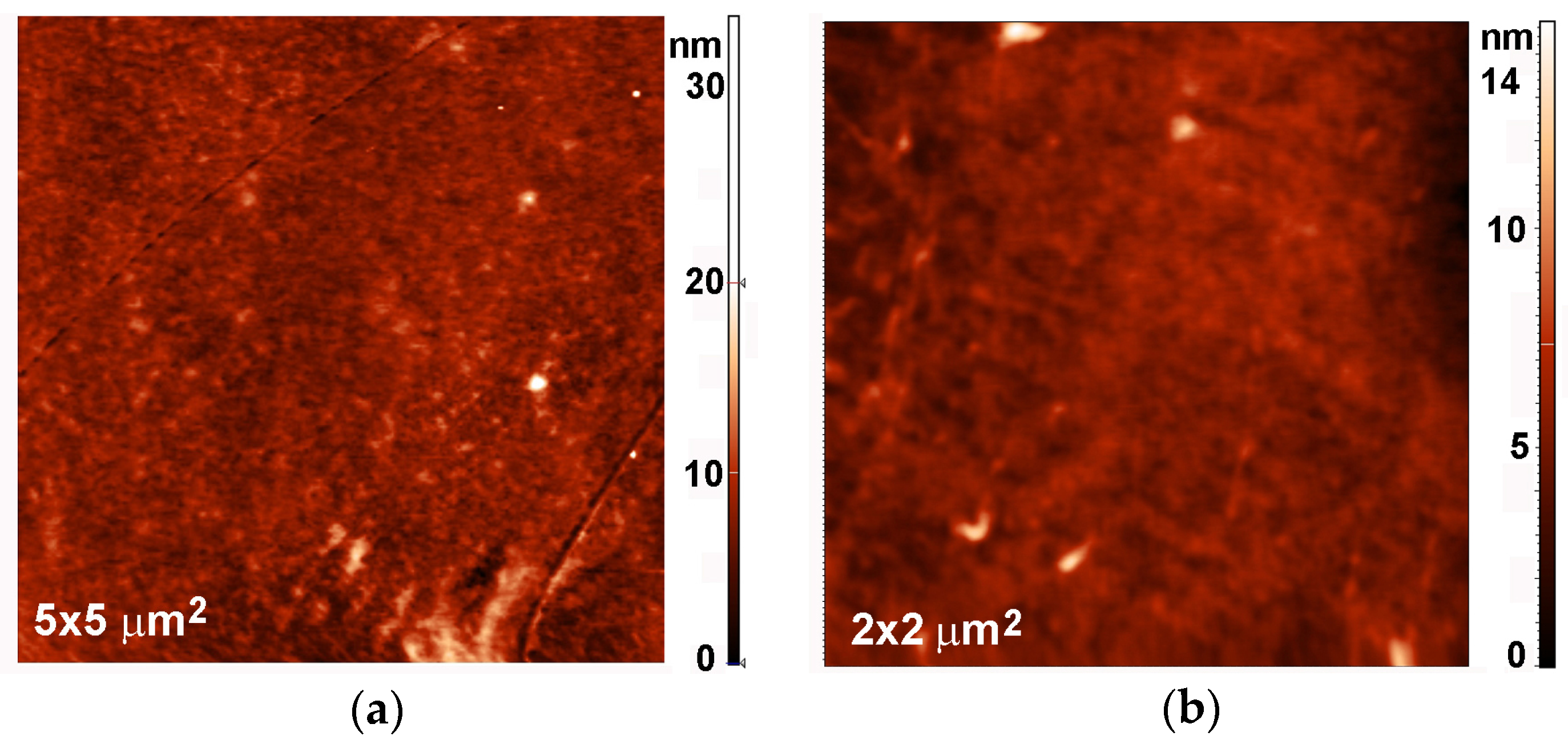 Materials 09 00095 g009