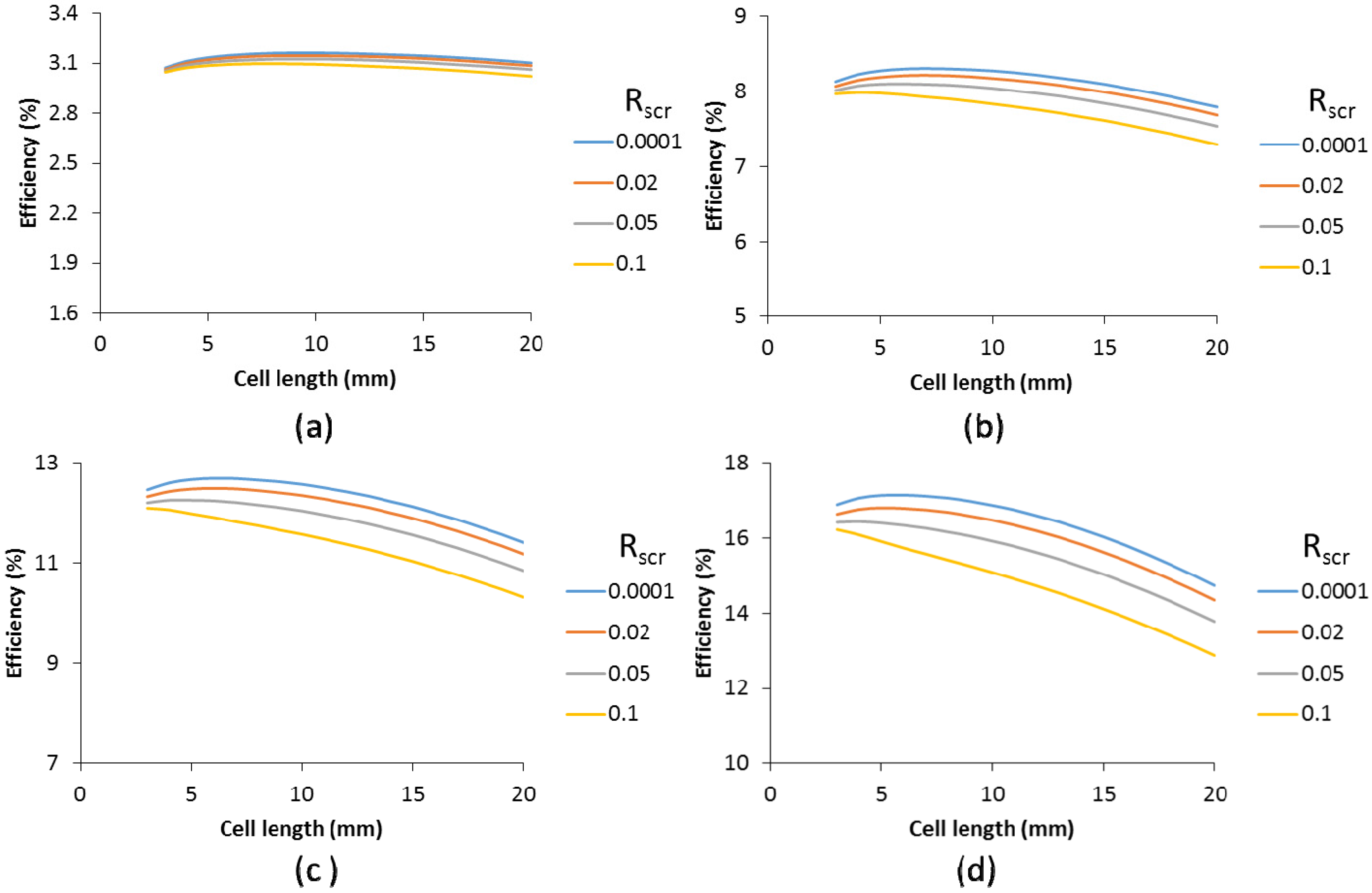 Materials 09 00096 g013 1024