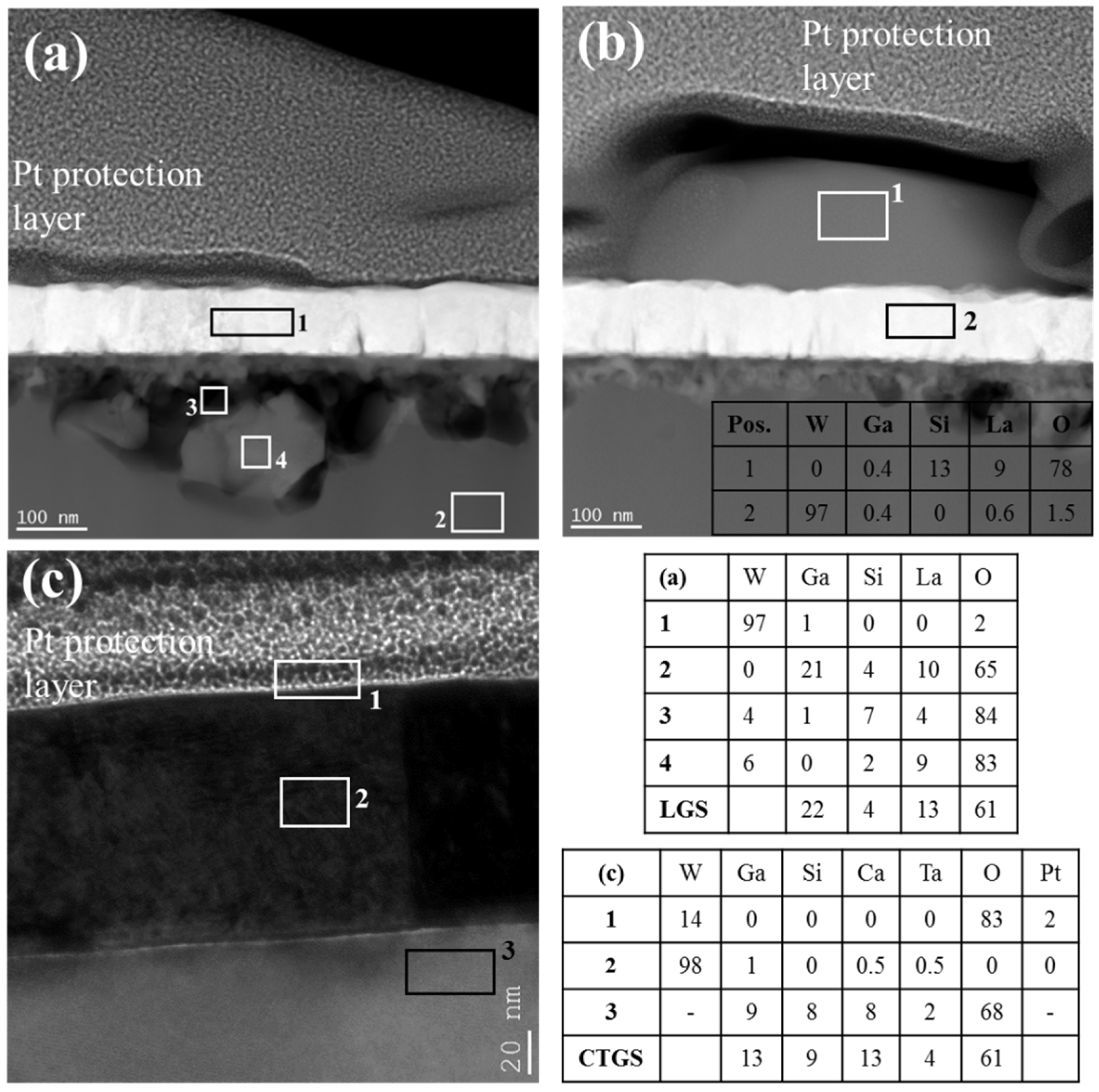 Materials 09 00101 g005
