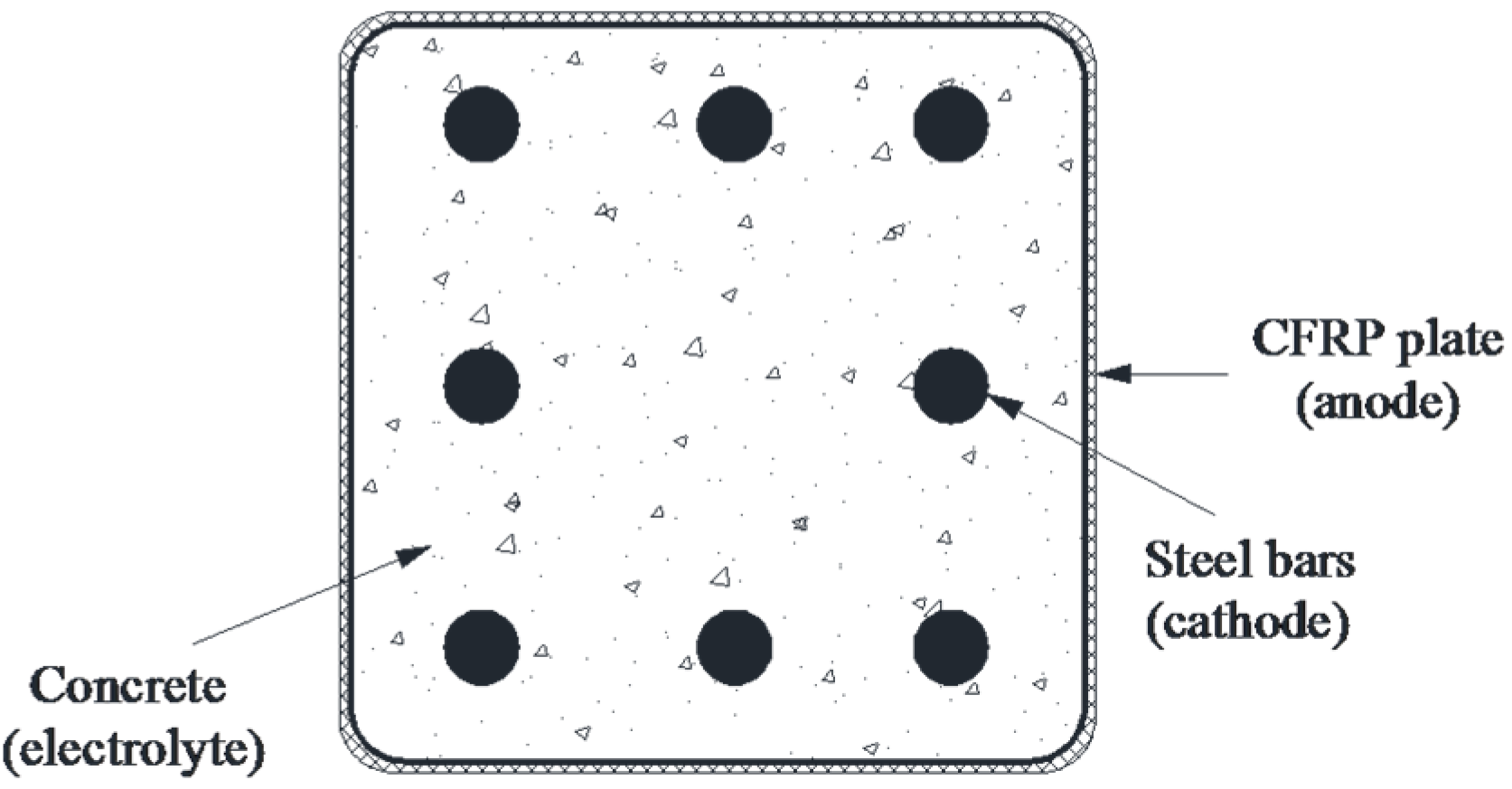 Materials 09 00103 g007