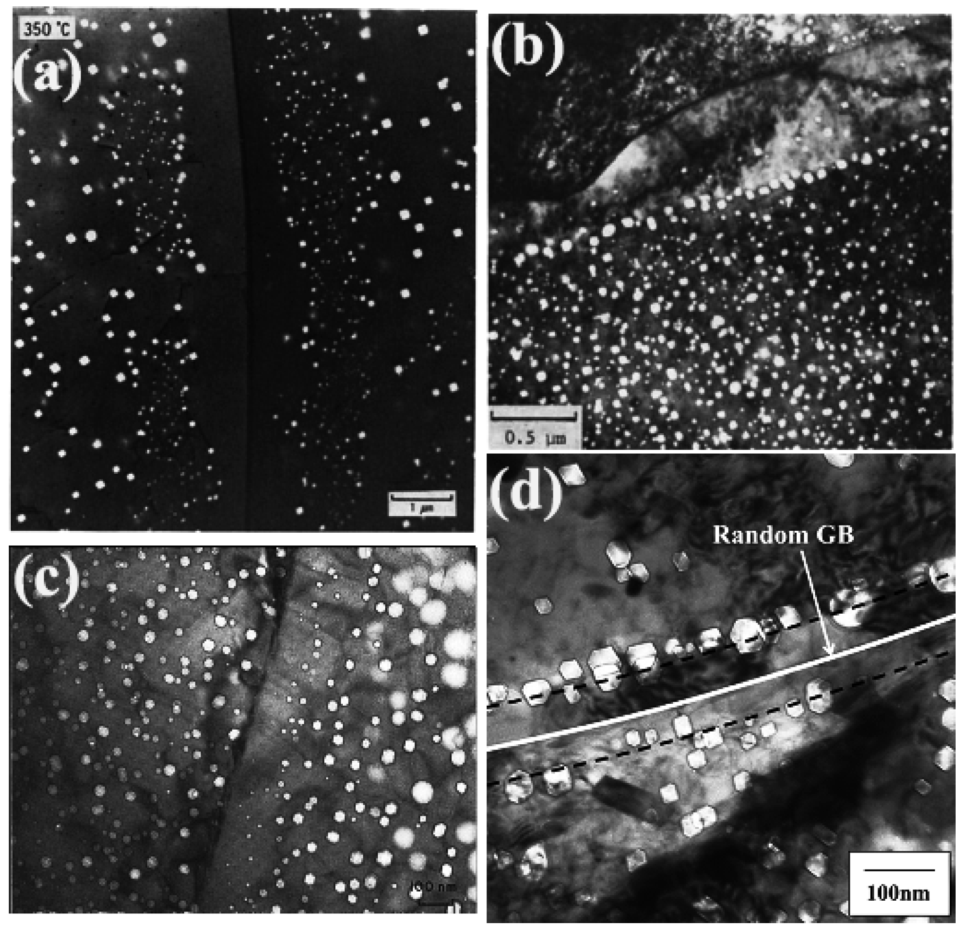 Materials 09 00105 g001