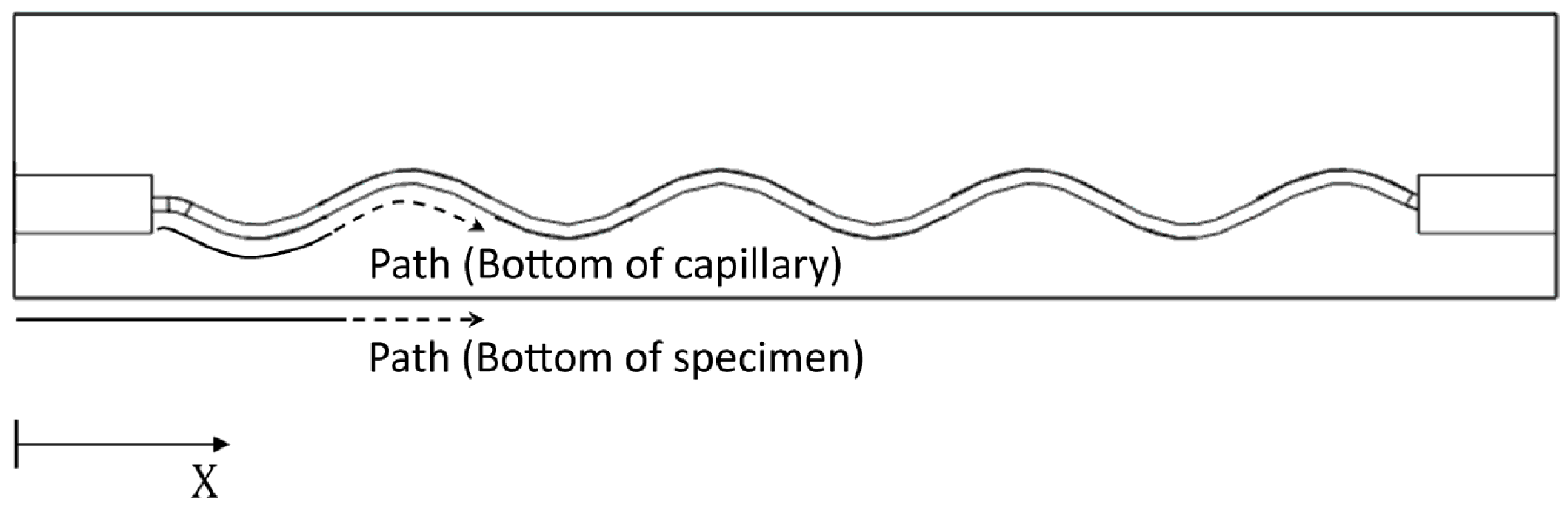 Materials 09 00106 g009 1024