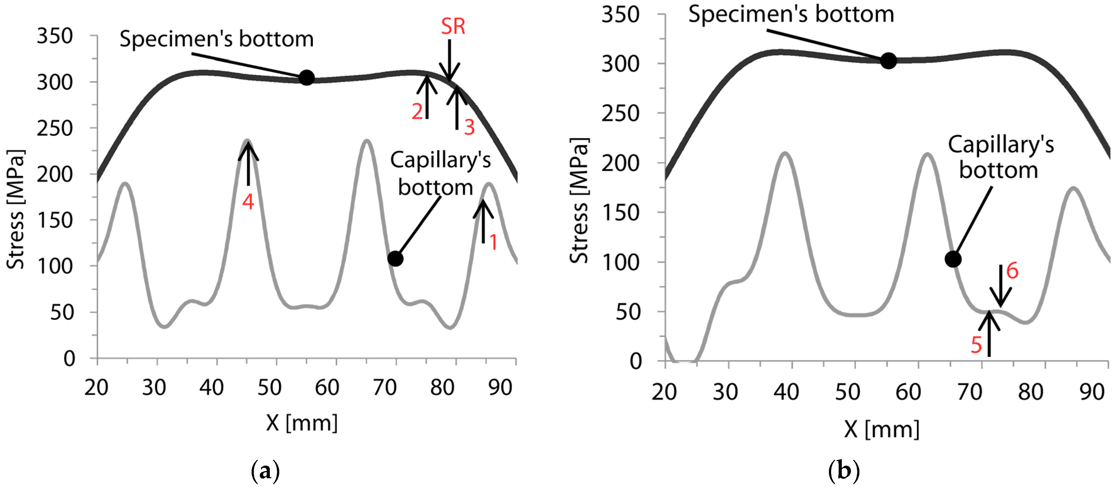 Materials 09 00106 g010 1024