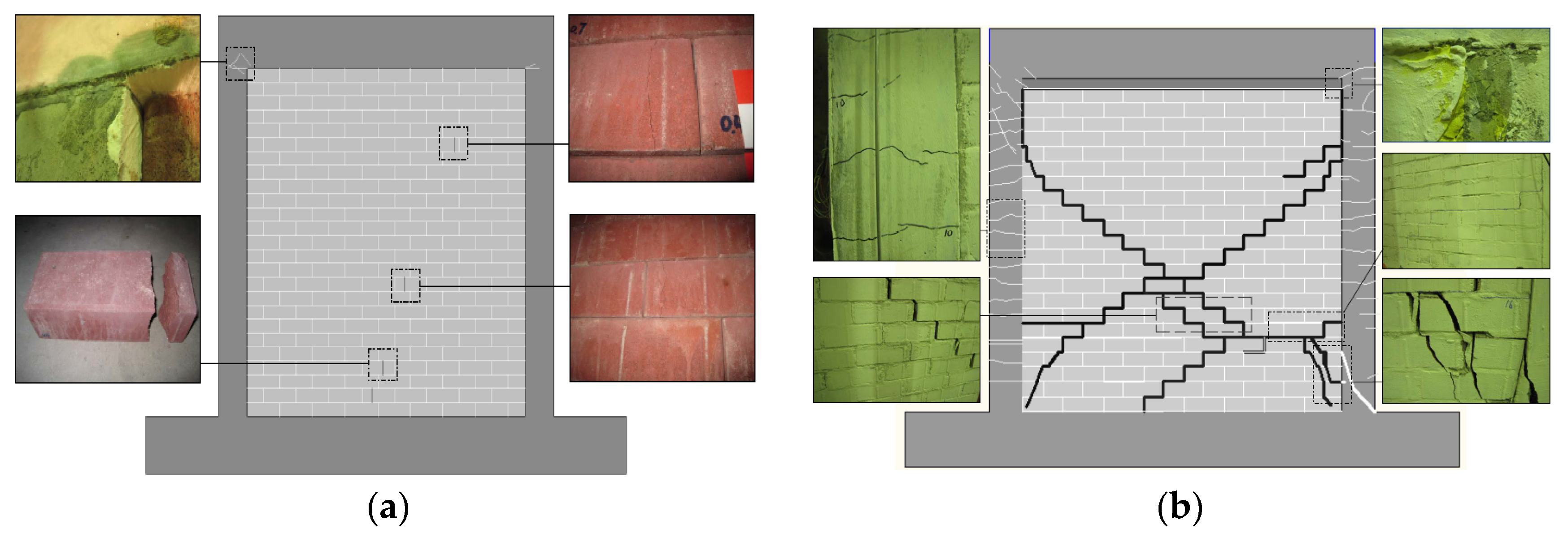 Materials 09 00108 g007 1024