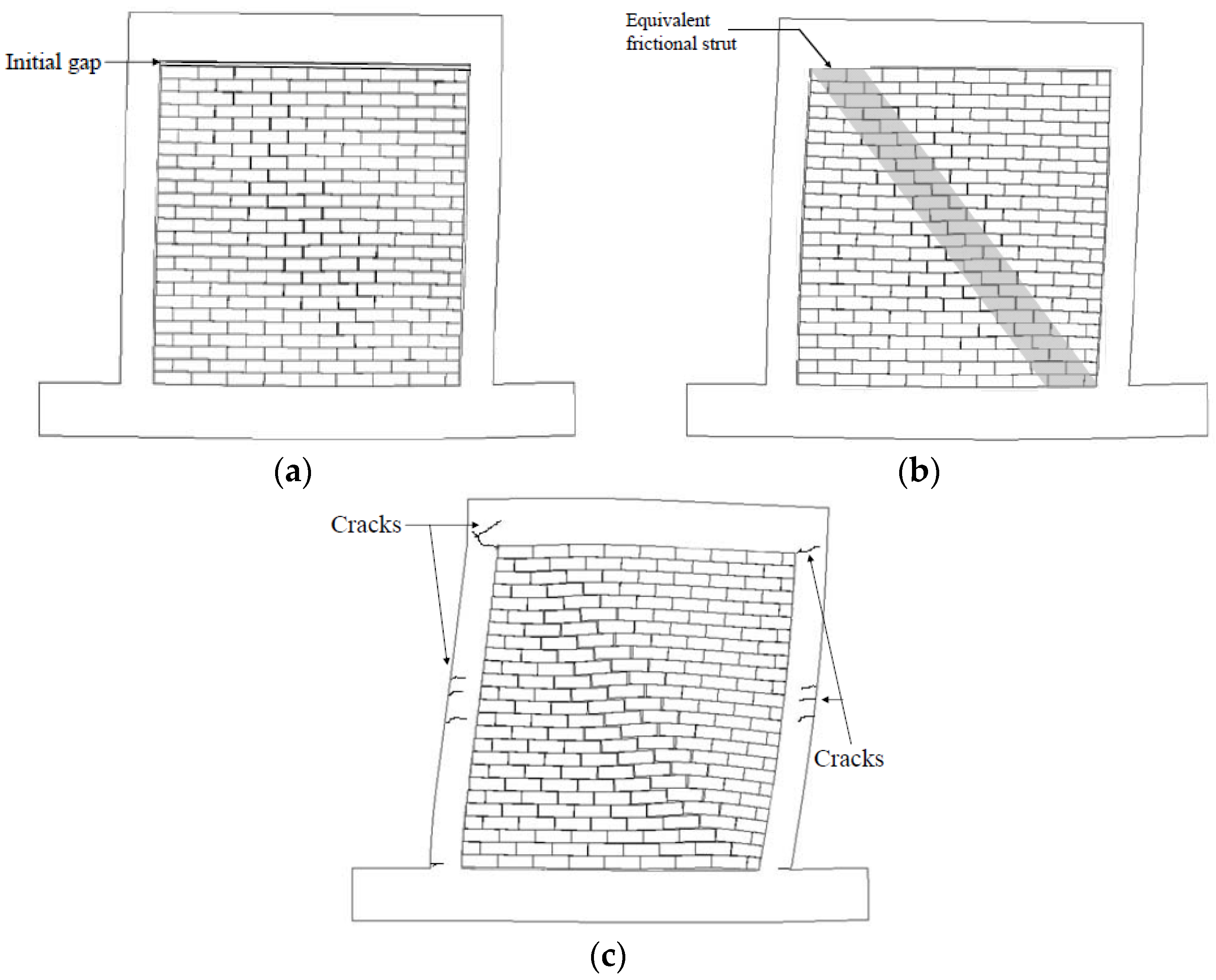 Materials 09 00108 g010 1024