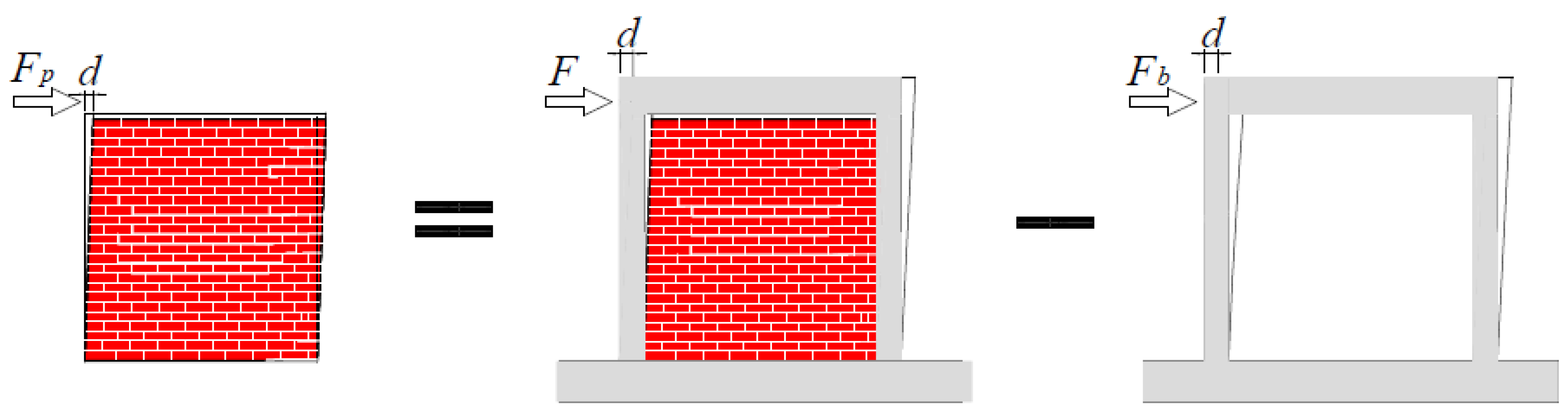 Materials 09 00108 g011 1024