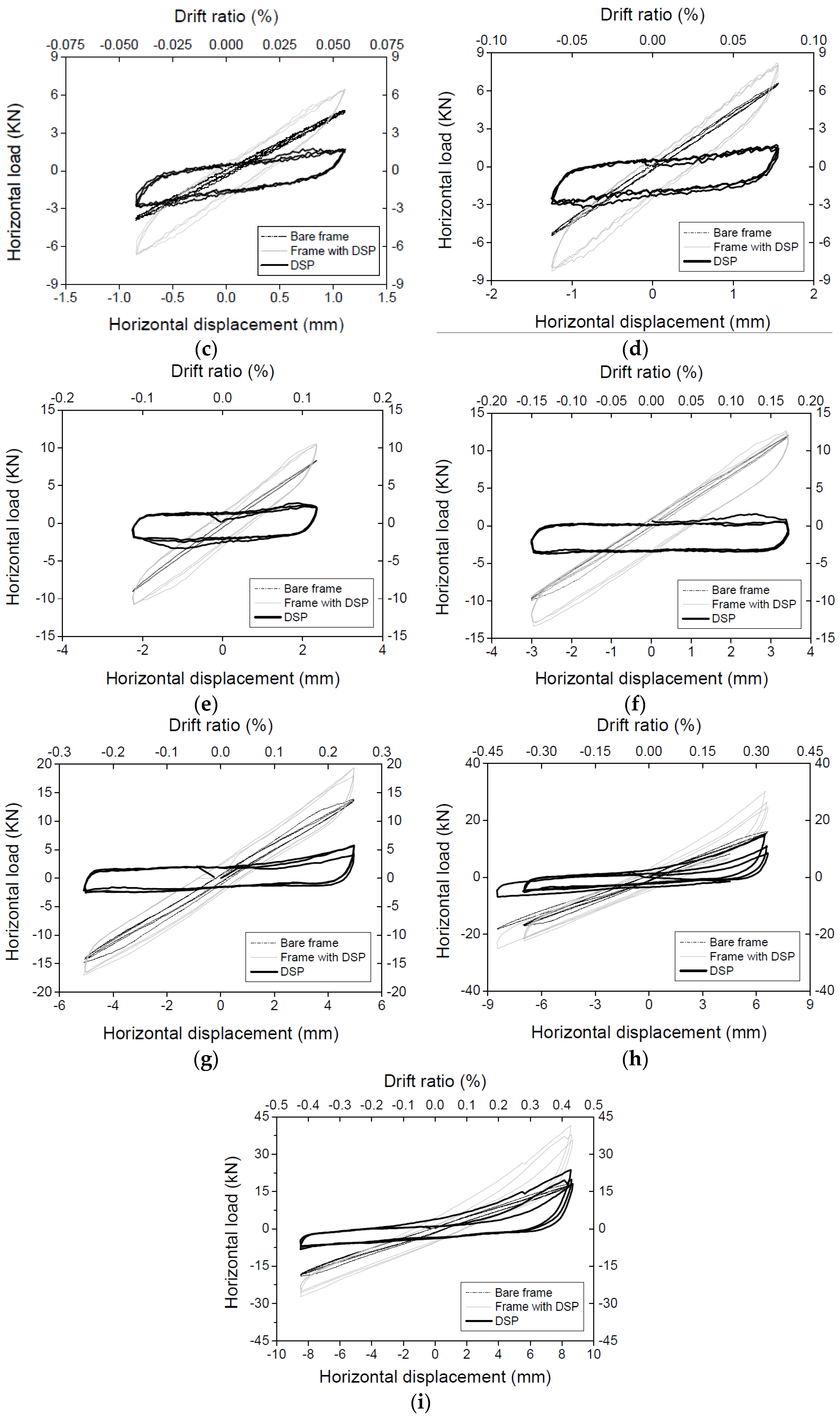 Materials 09 00108 g012b 1024