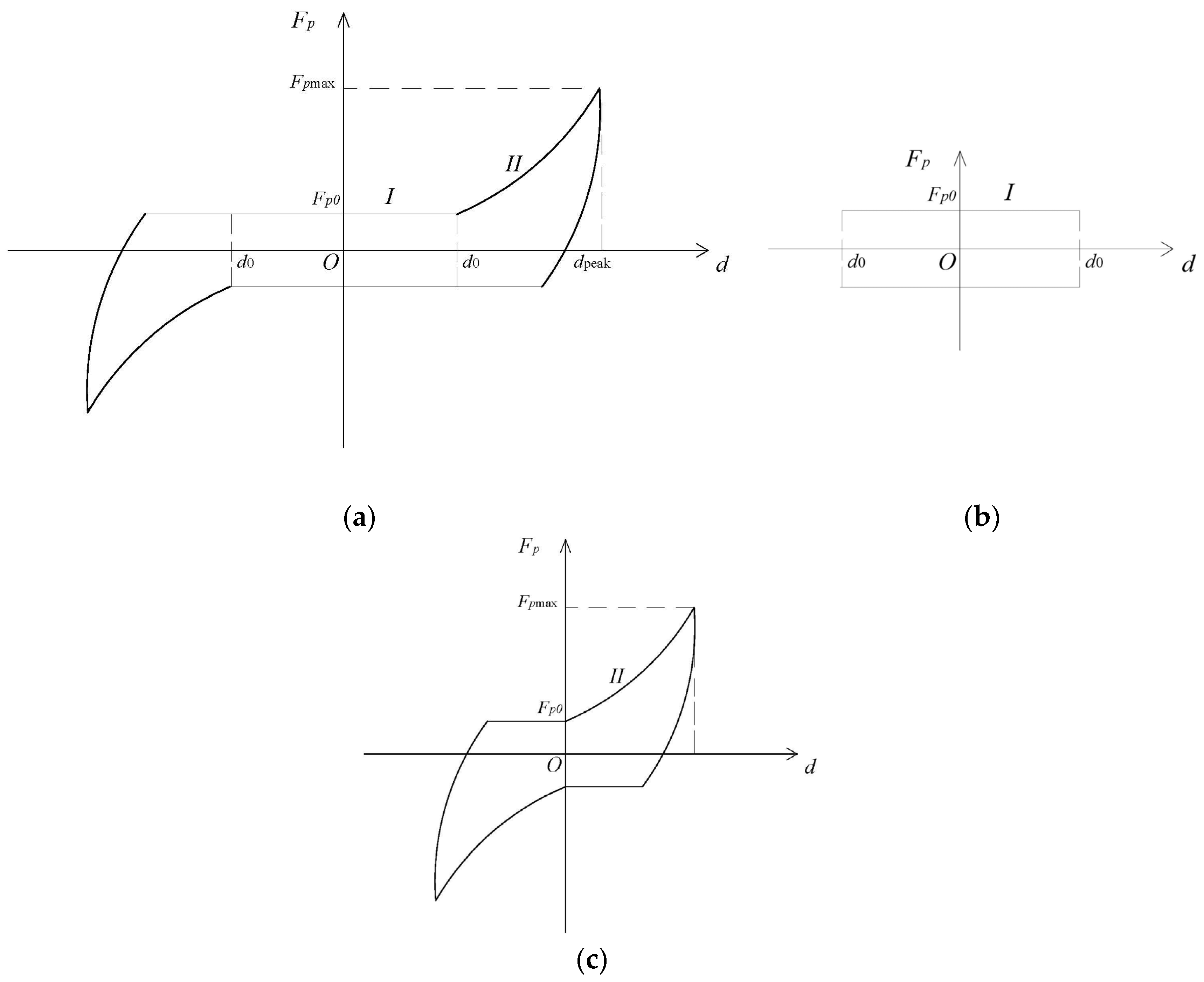 Materials 09 00108 g013 1024