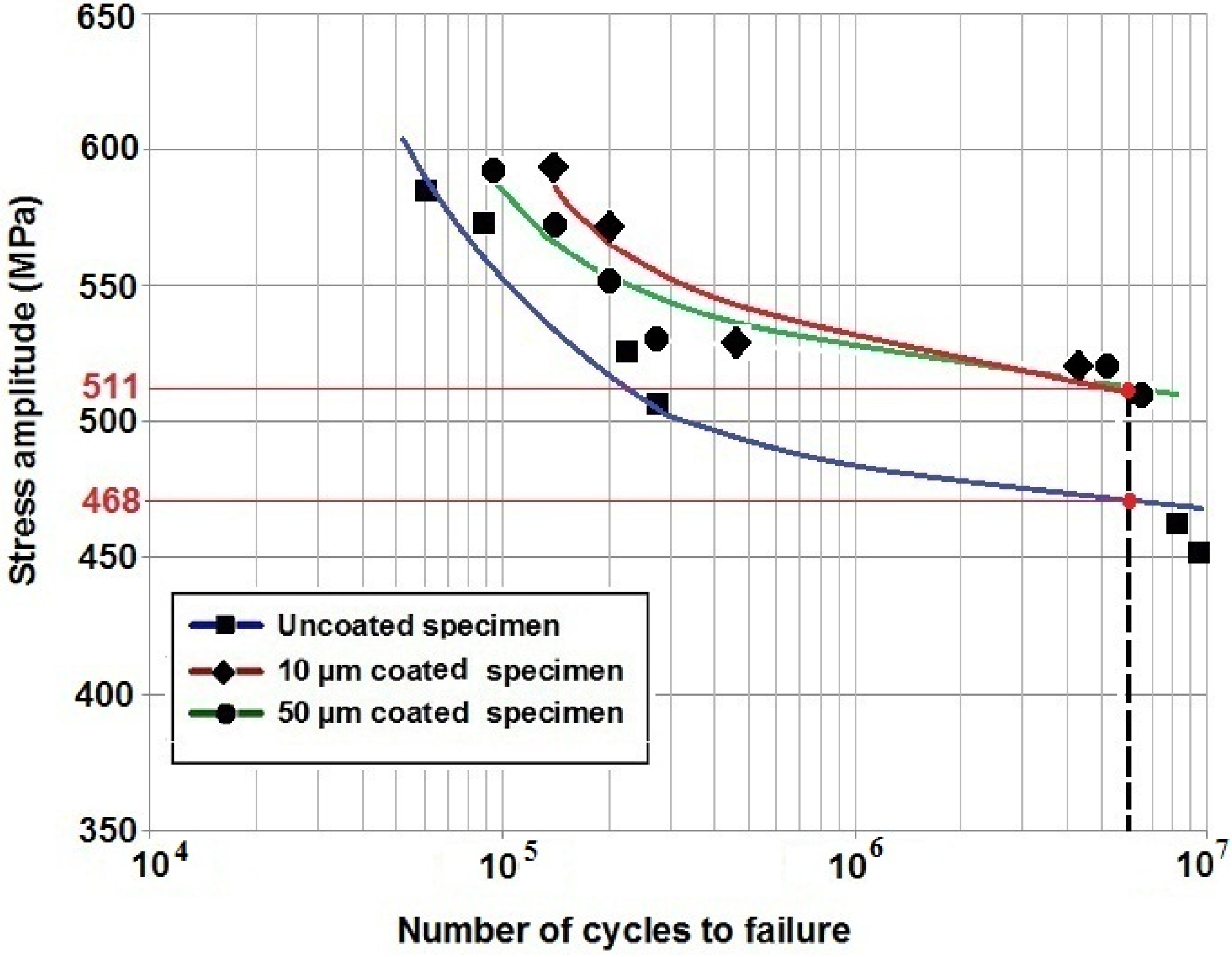 Materials 09 00111 g007