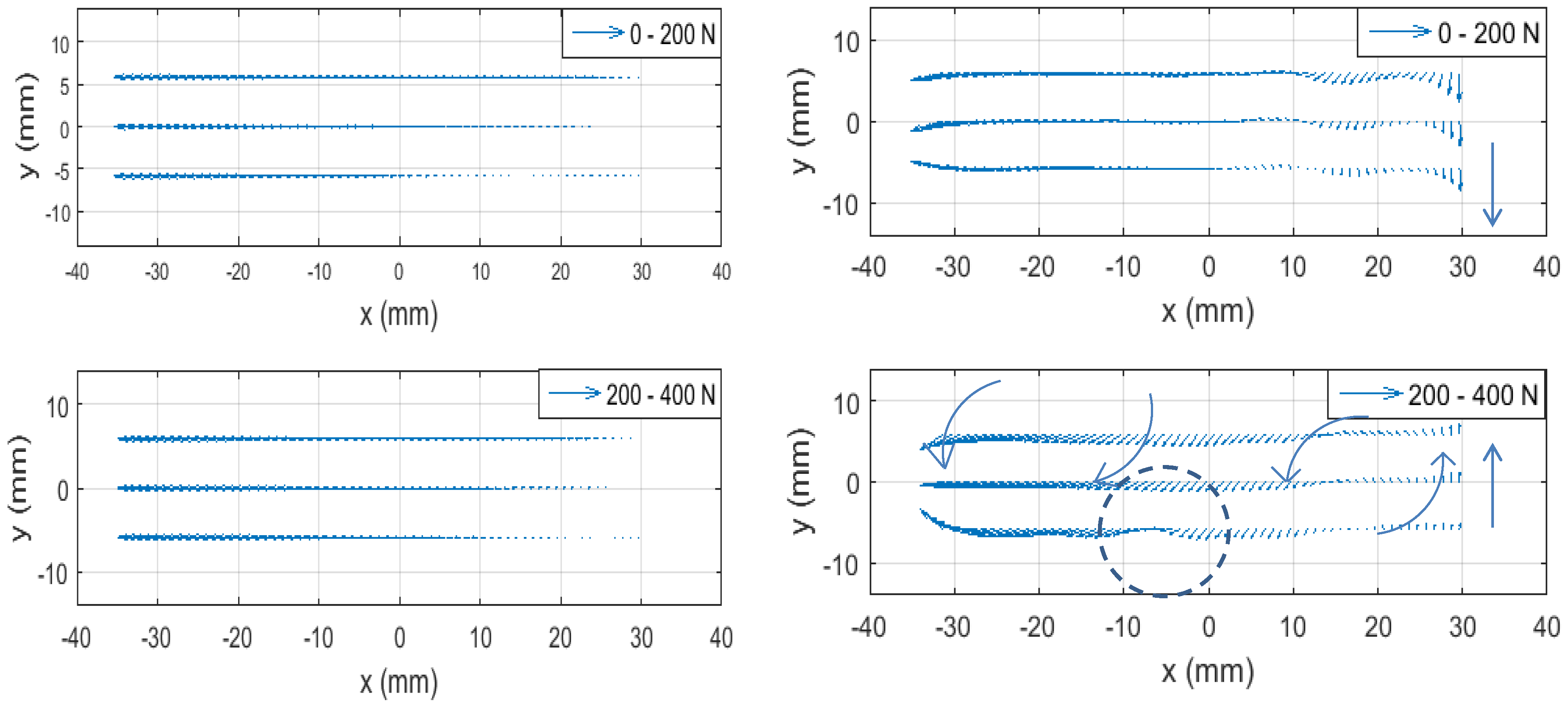 Materials 09 00112 g009