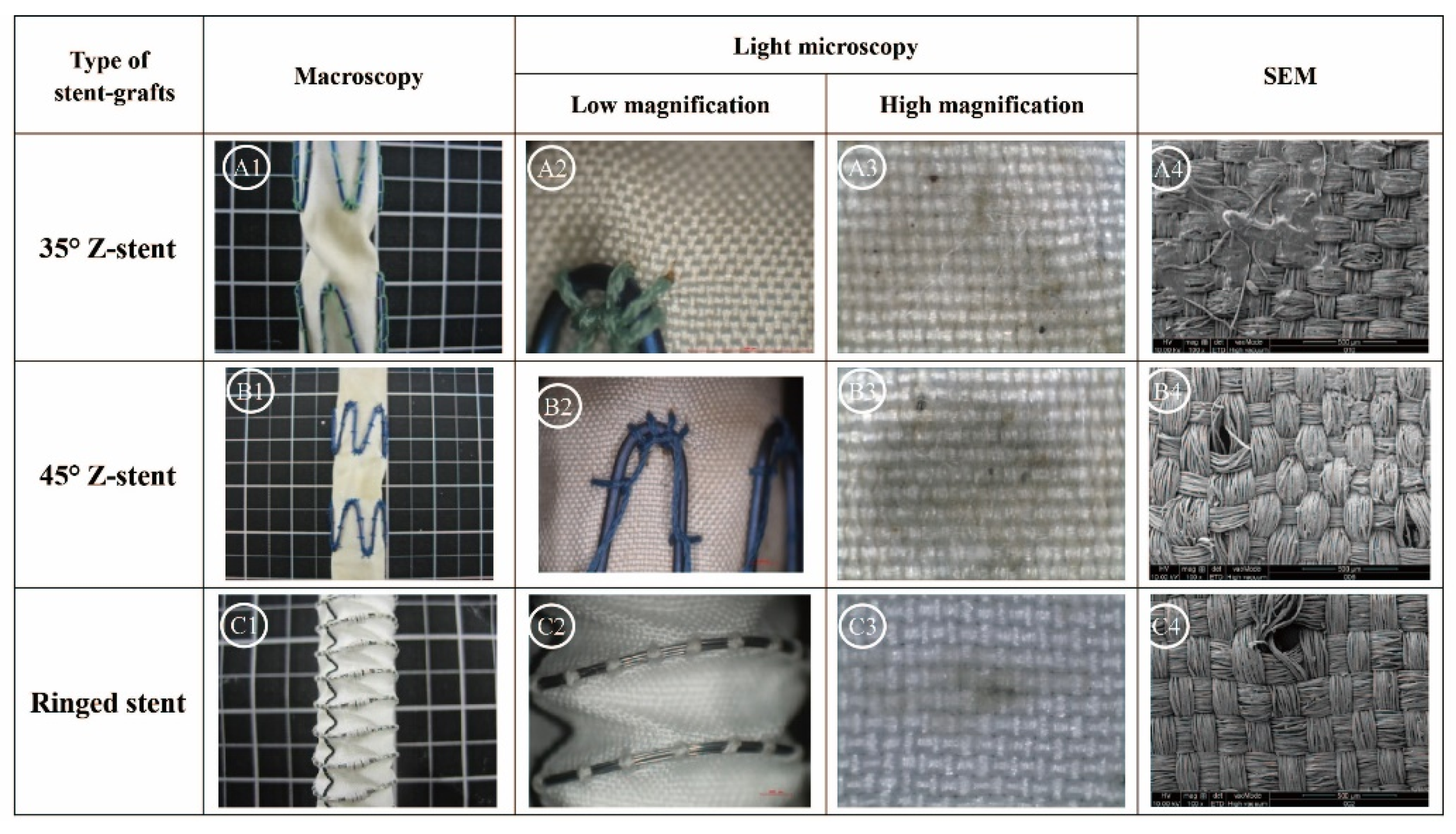 Materials 09 00113 g005