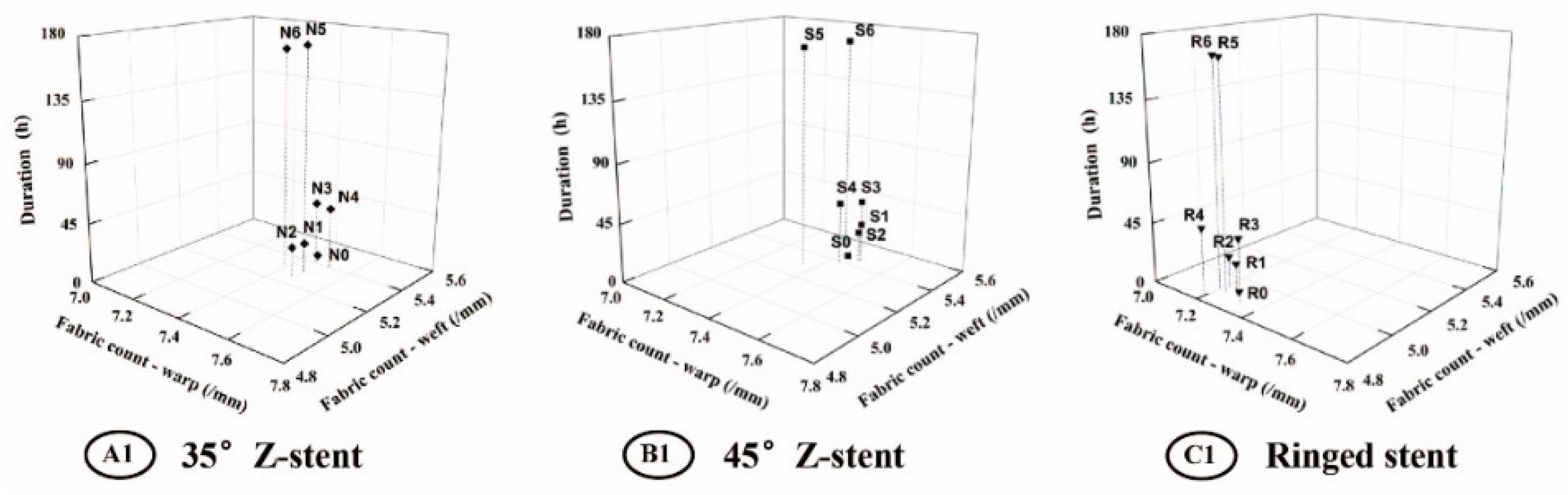 Materials 09 00113 g008