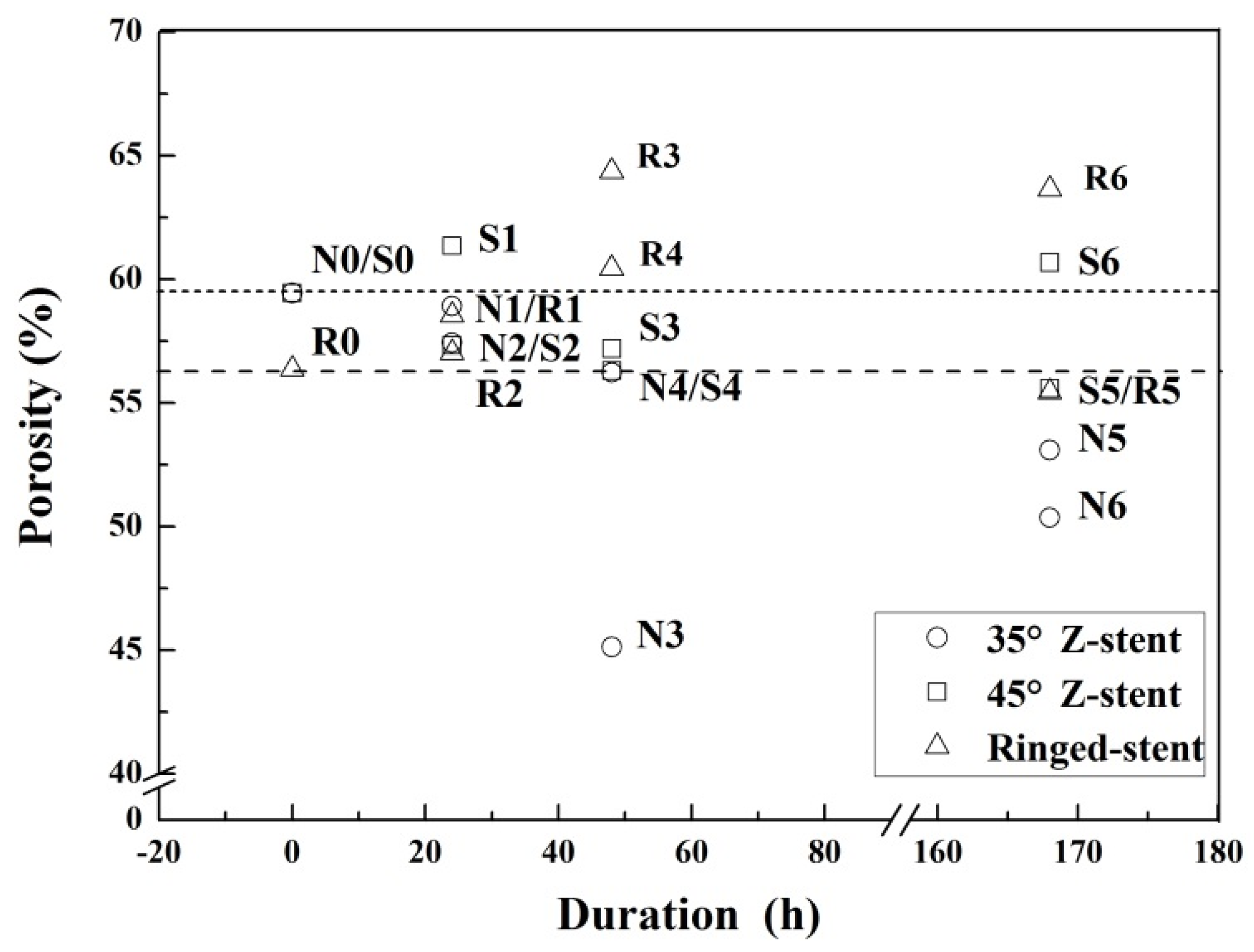 Materials 09 00113 g010