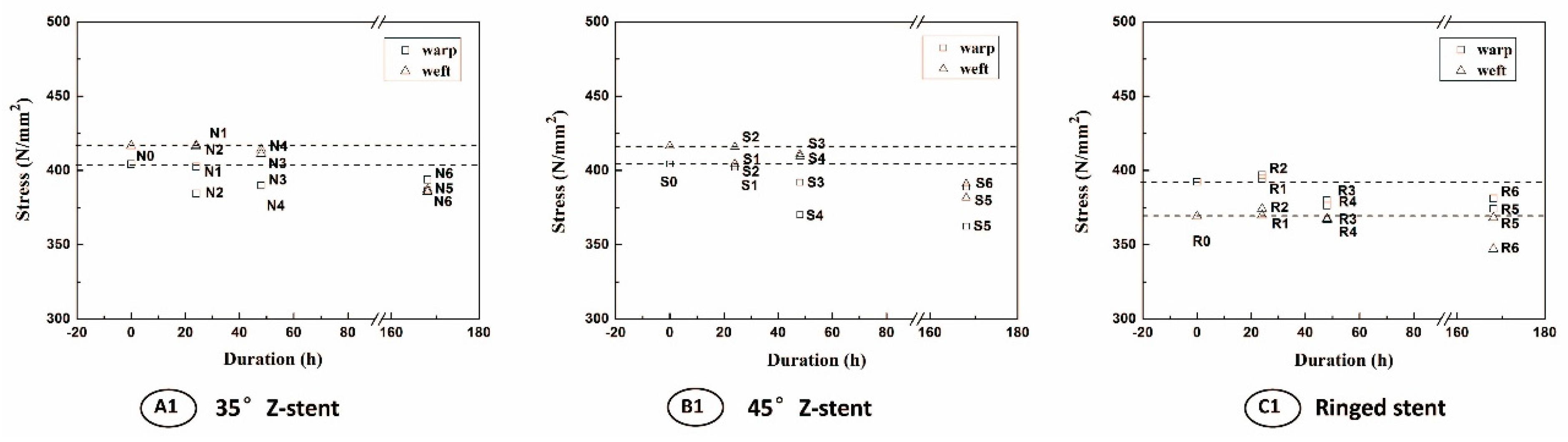 Materials 09 00113 g011