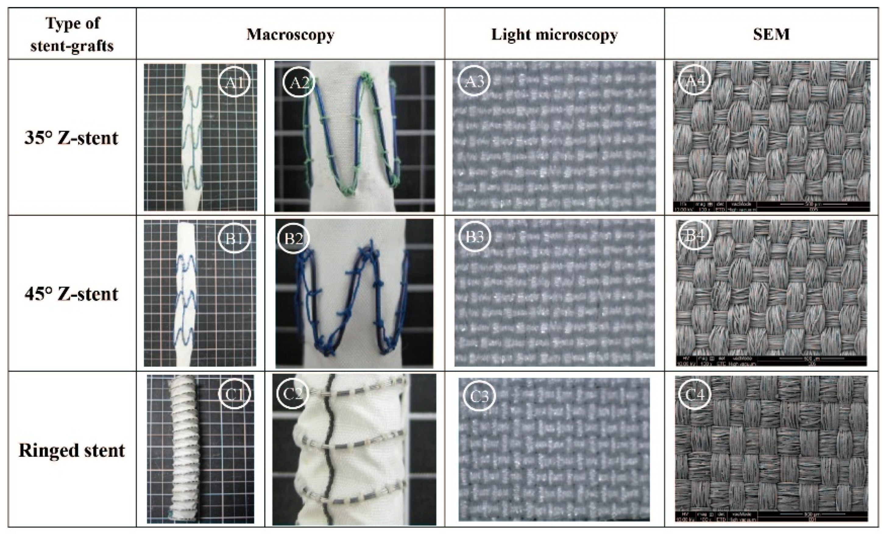 Materials 09 00113 g016
