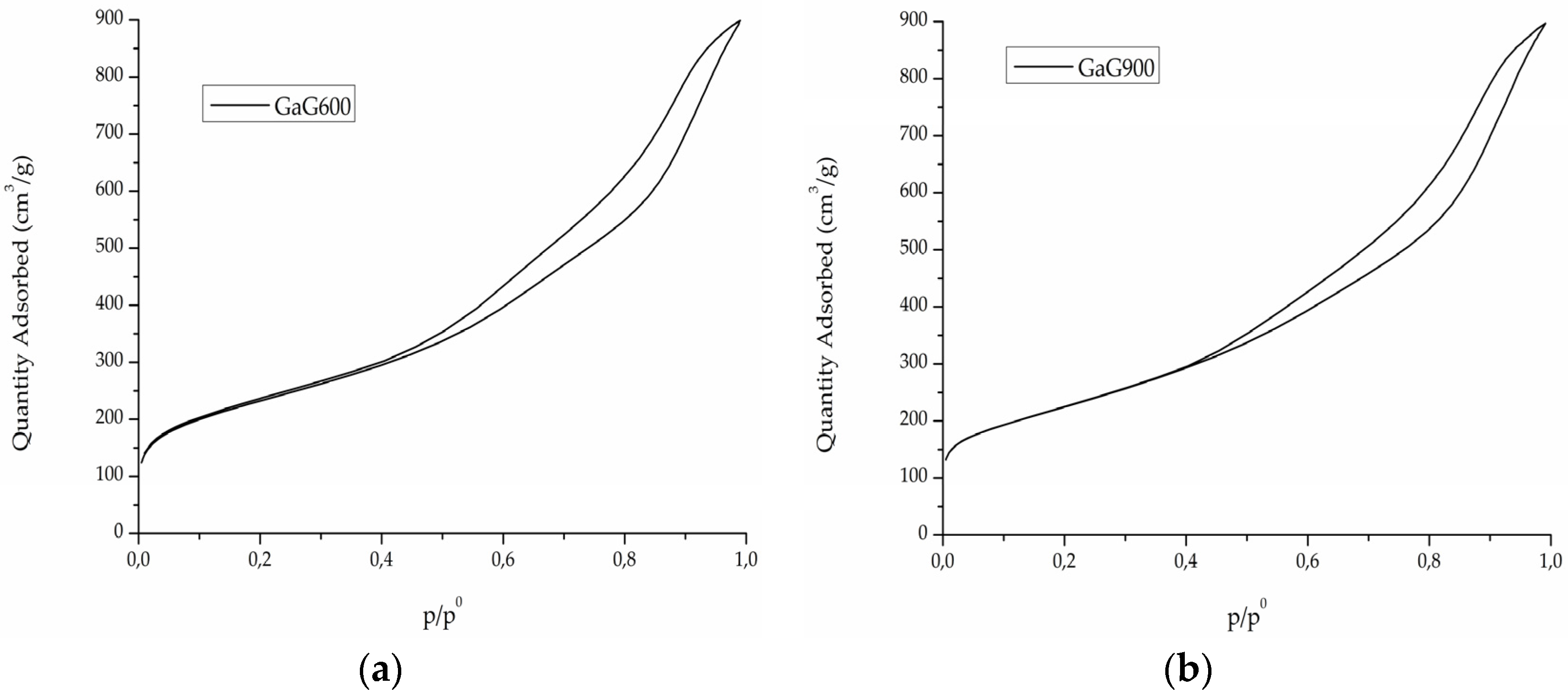 Materials 09 00114 g002