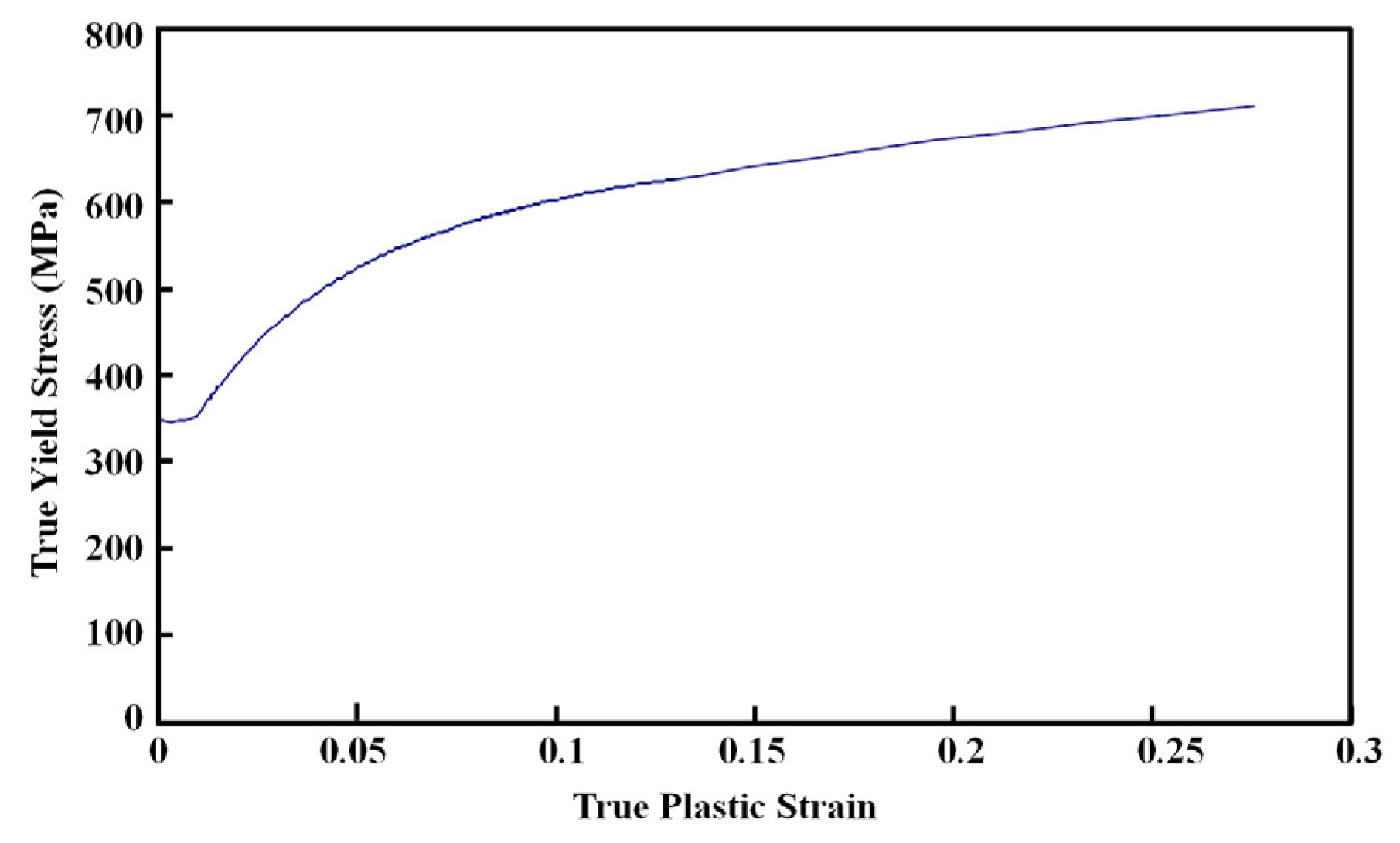 Materials 09 00119 g001 1024