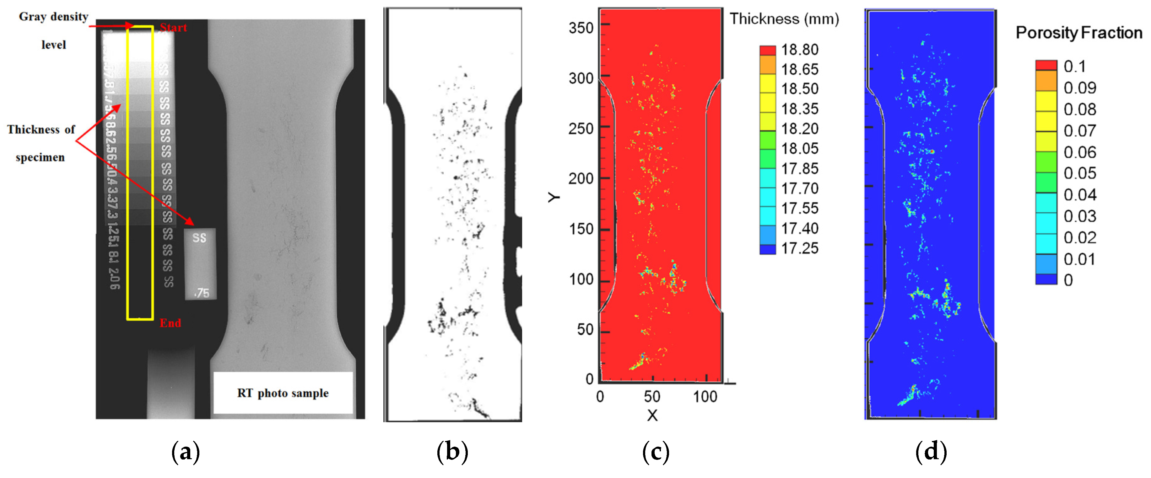 Materials 09 00119 g003 1024