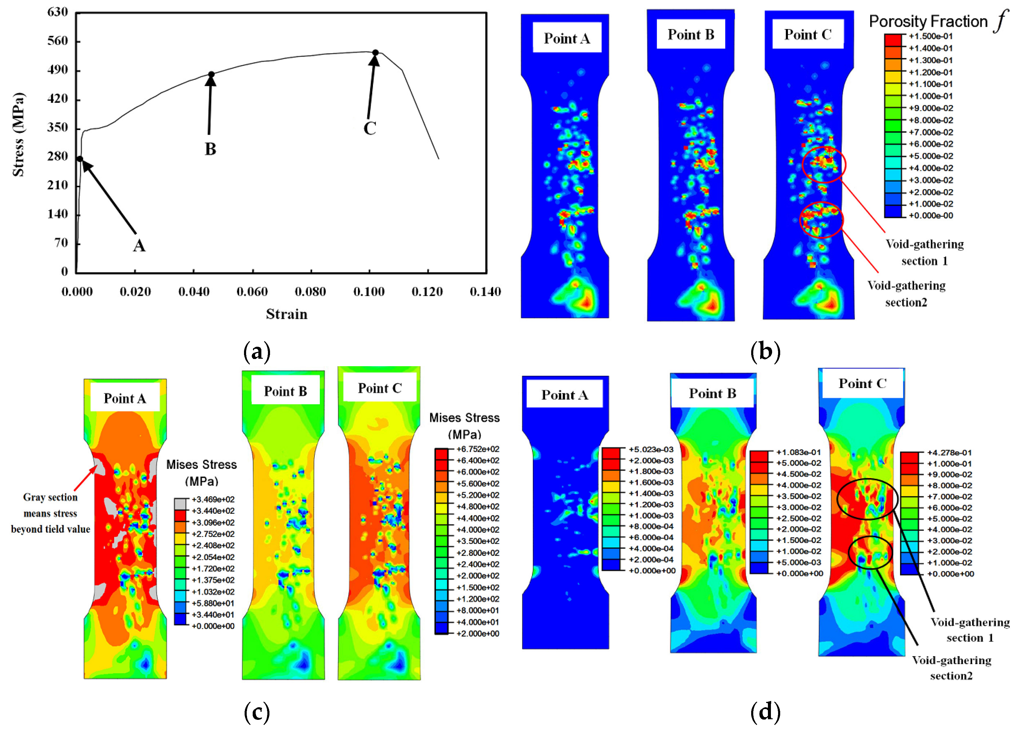 Materials 09 00119 g010 1024