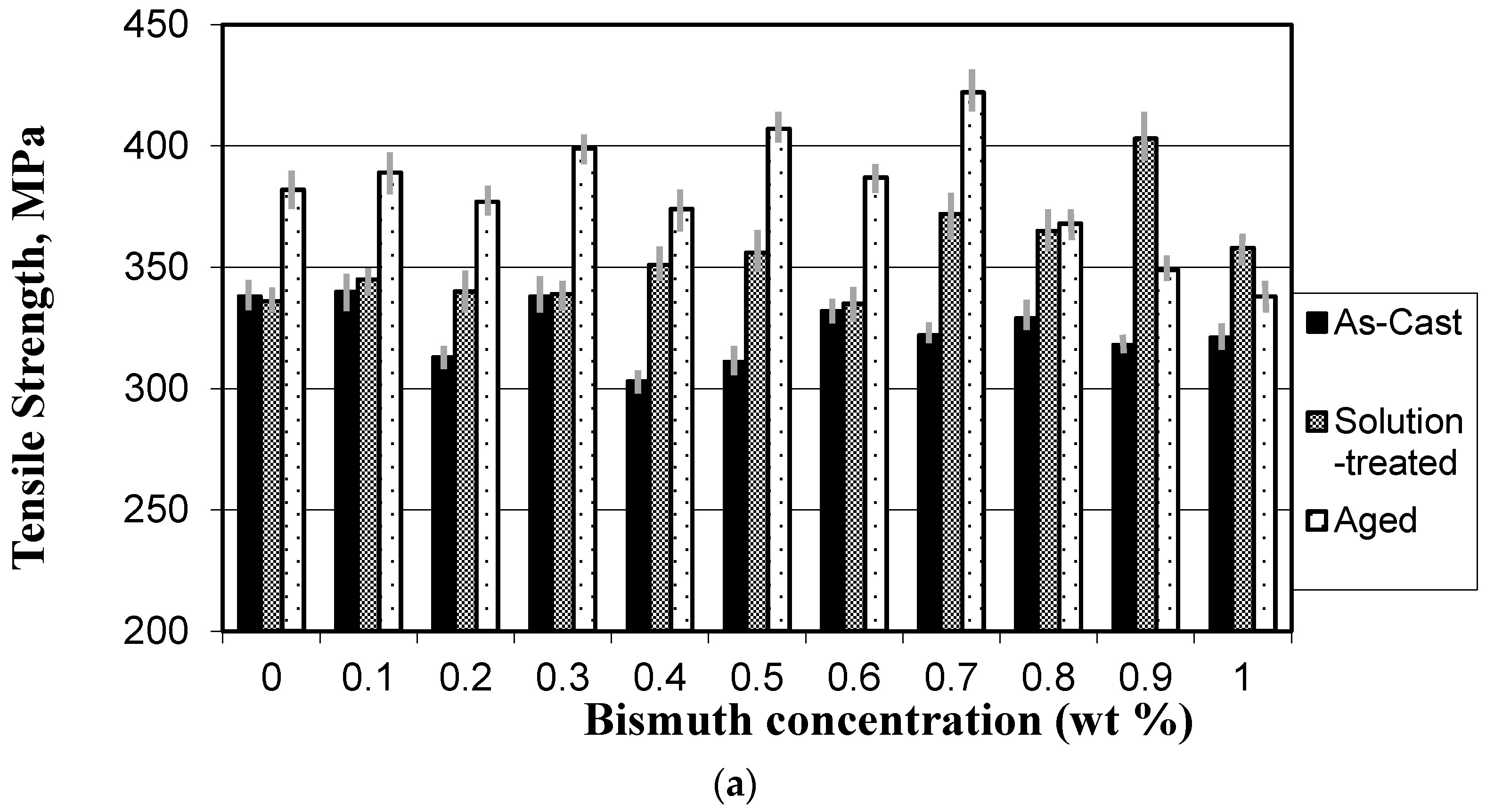 Materials 09 00126 g004a 1024