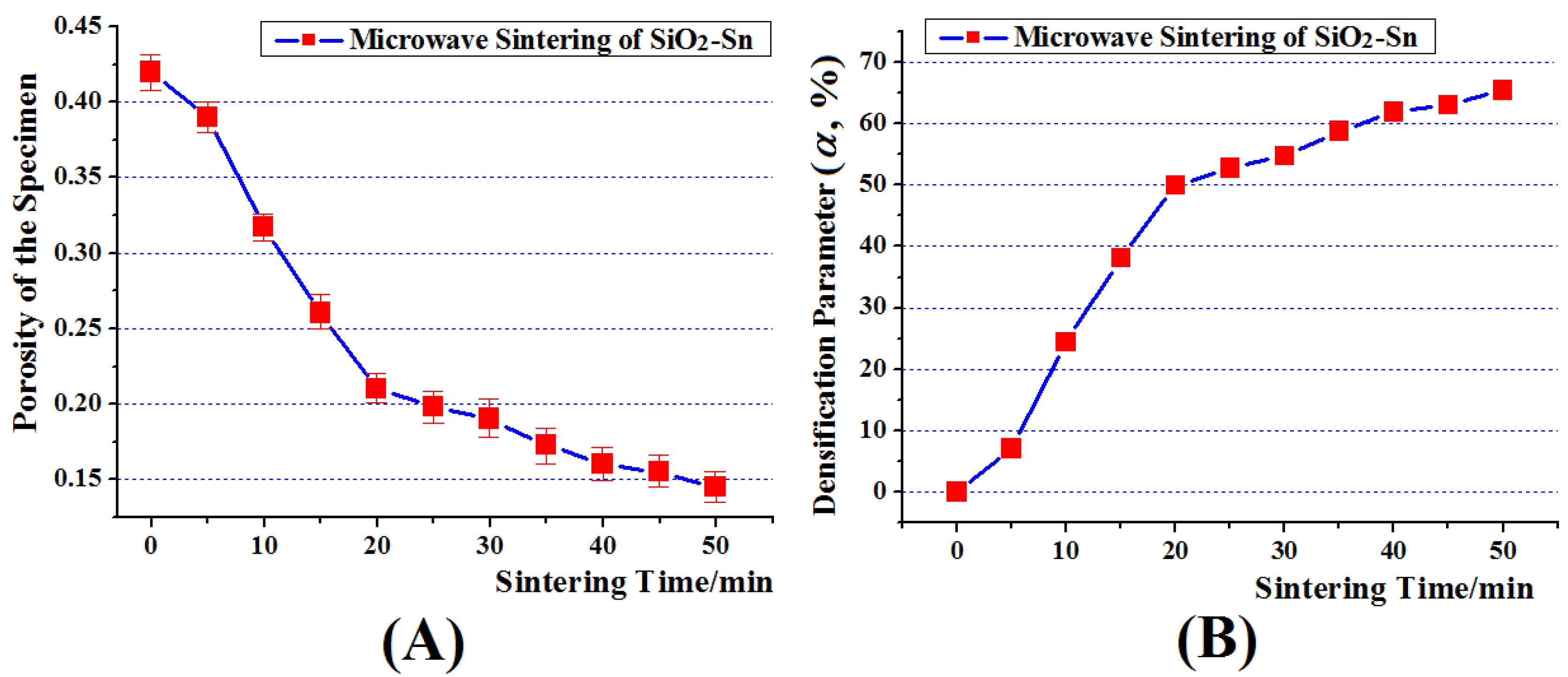 Materials 09 00132 g003 1024