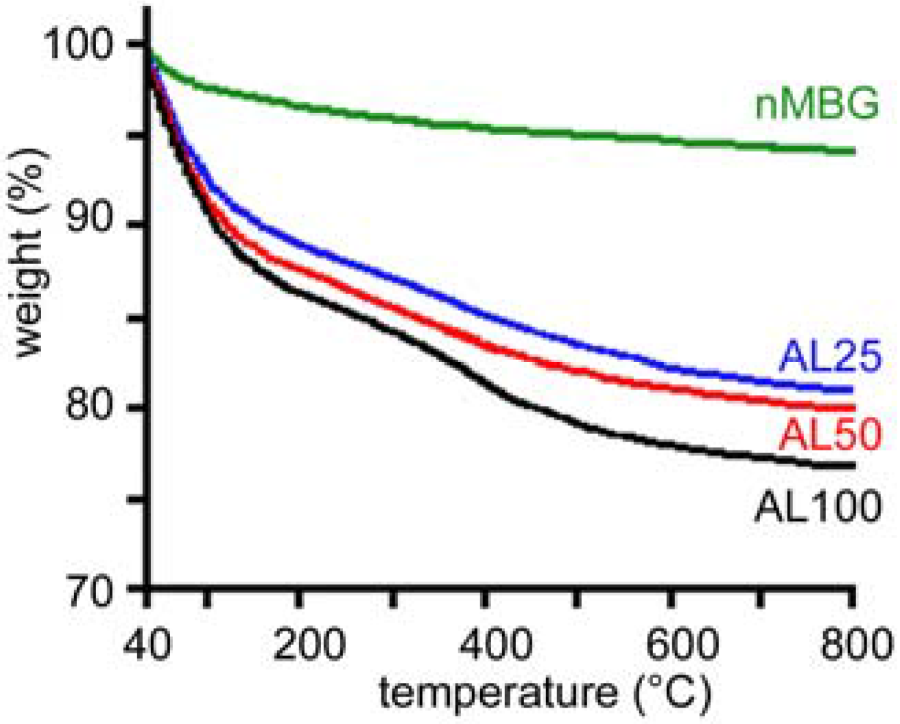 Materials 09 00135 g002