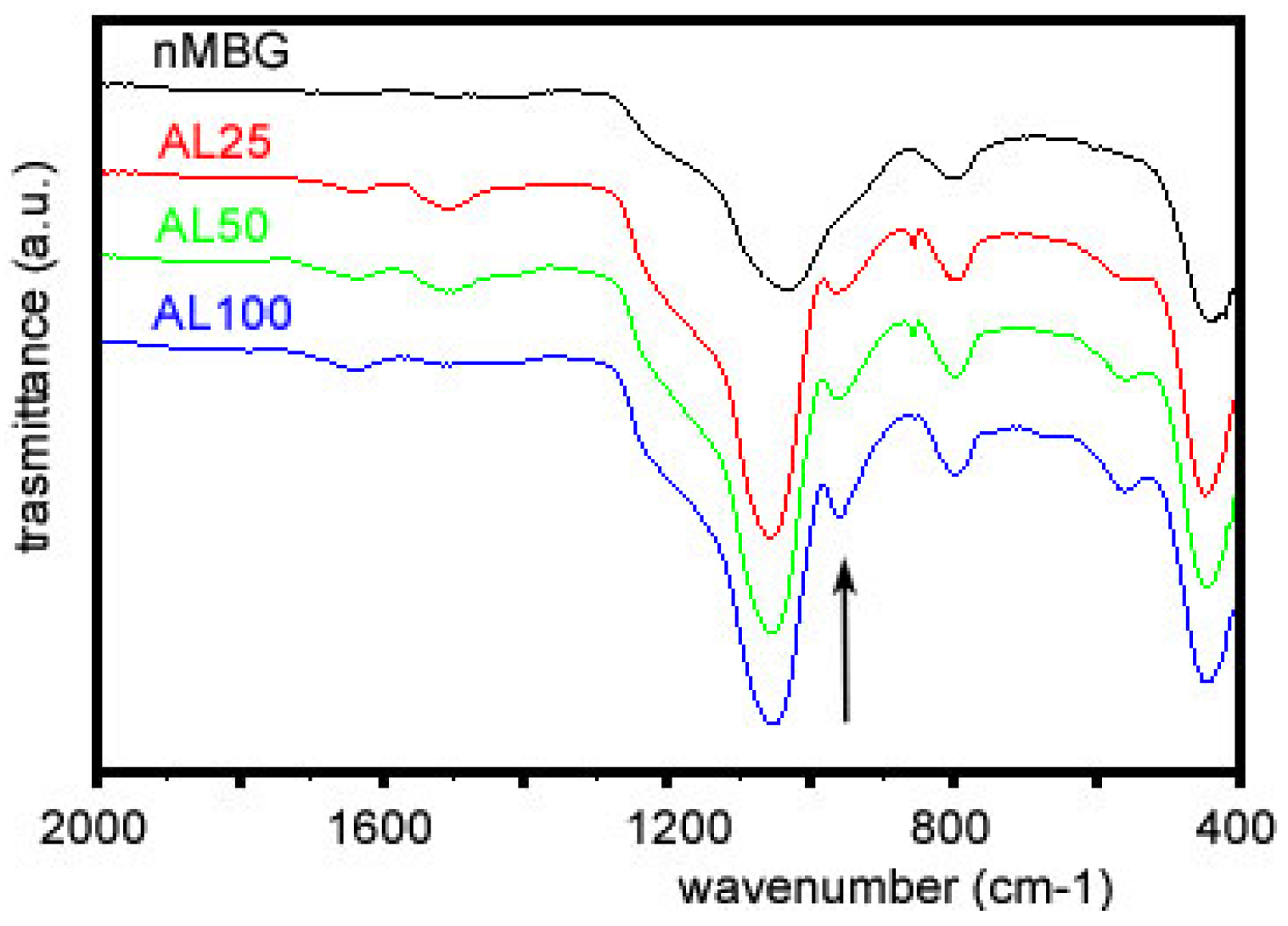 Materials 09 00135 g003