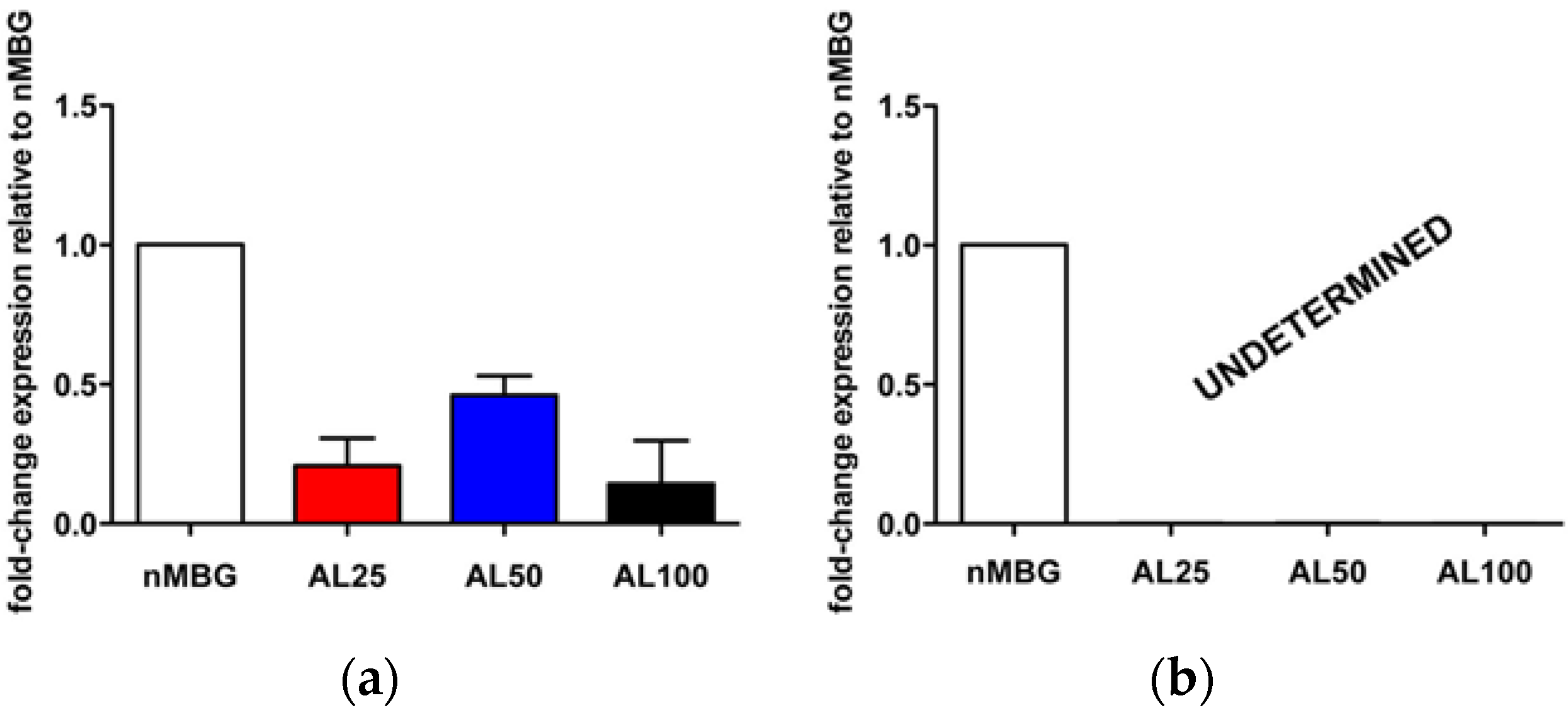 Materials 09 00135 g008