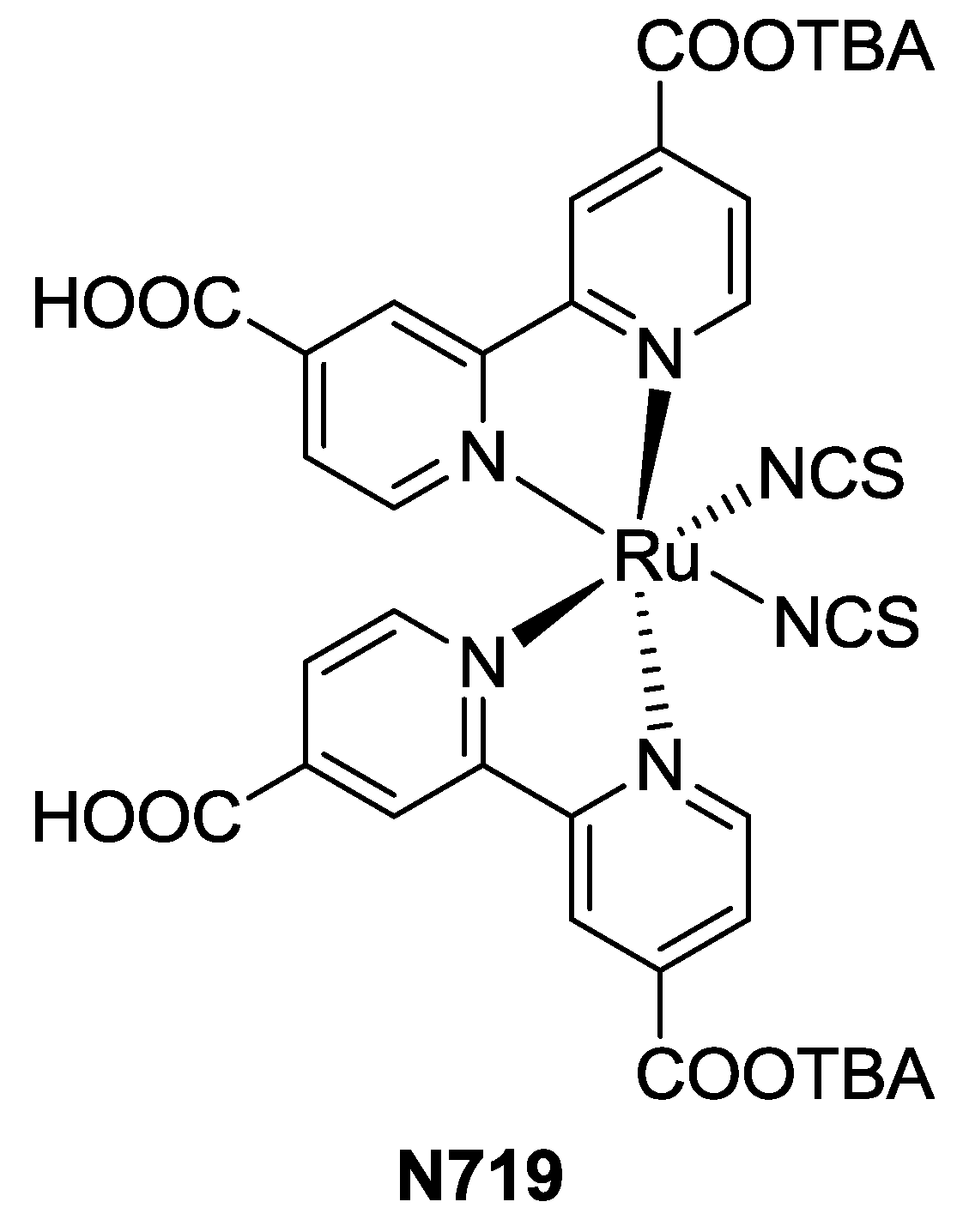 Materials 09 00137 g003