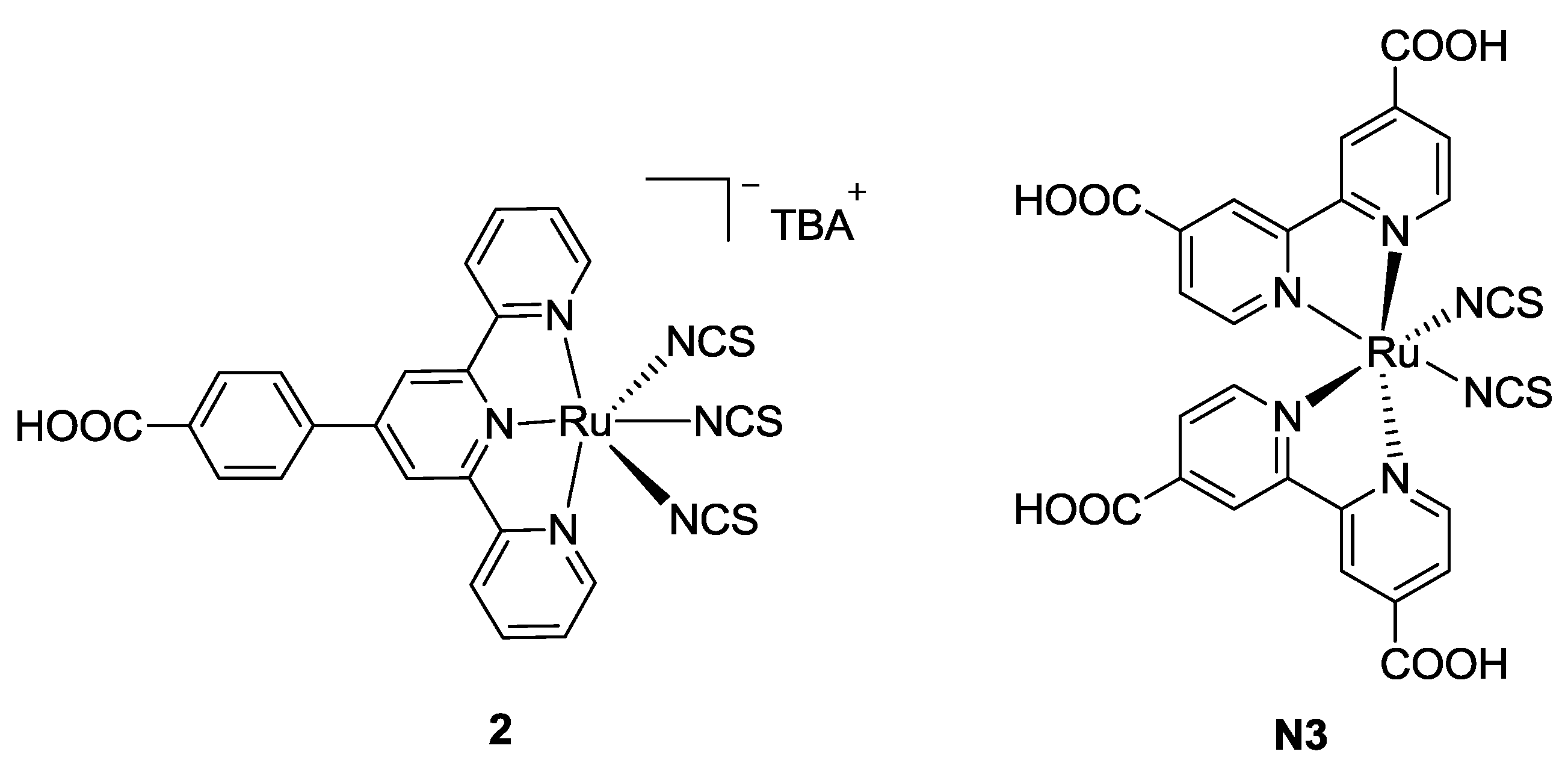 Materials 09 00137 g004