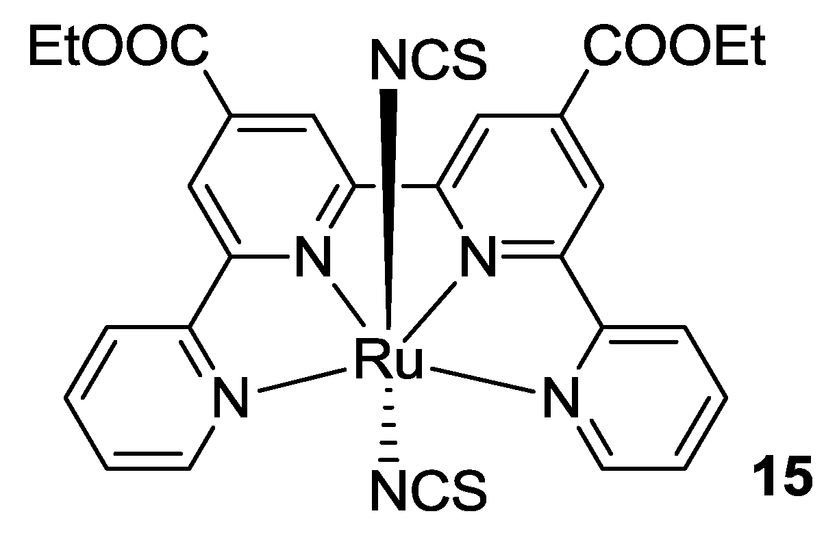 Materials 09 00137 g012