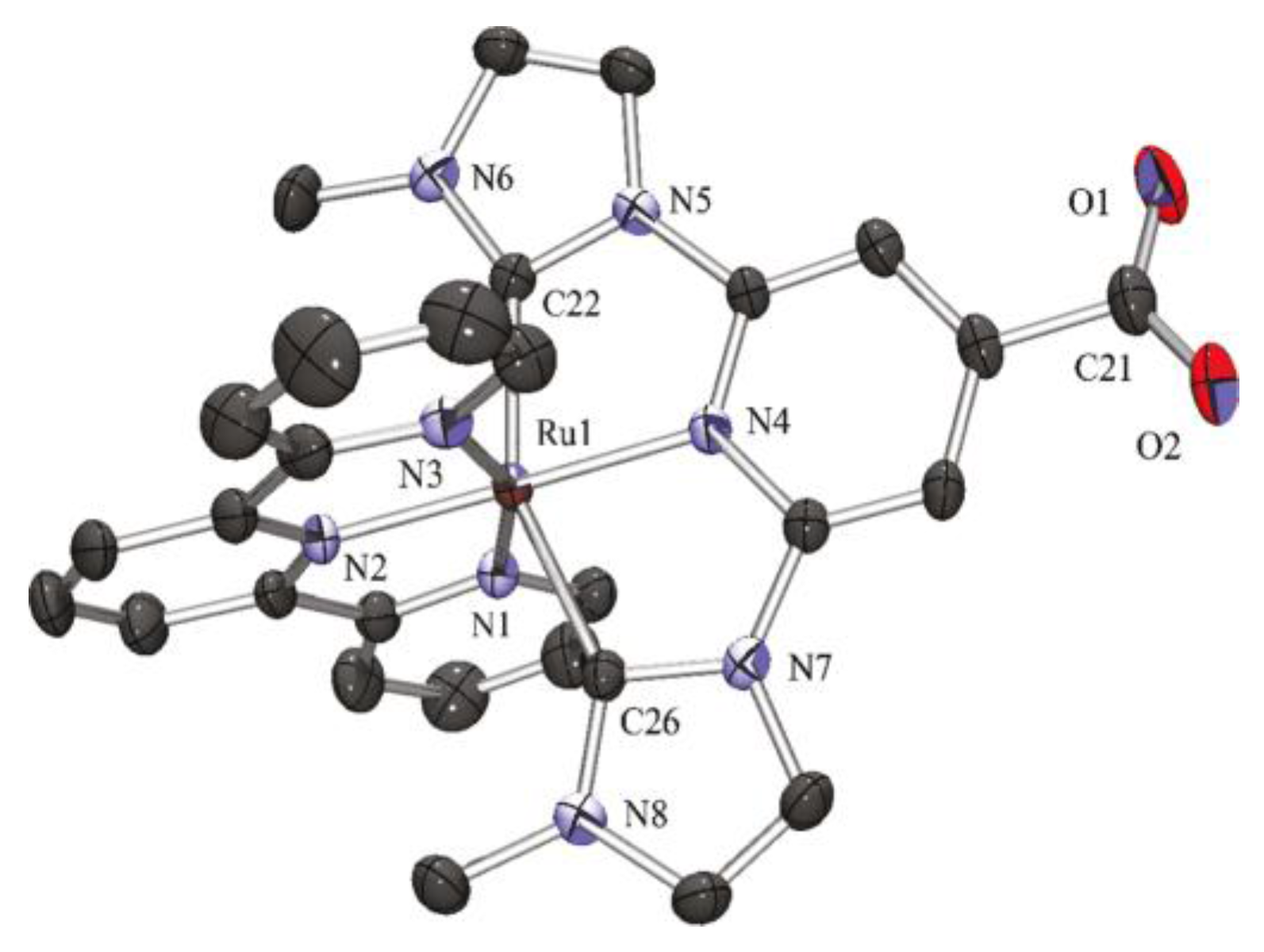 Materials 09 00137 g034
