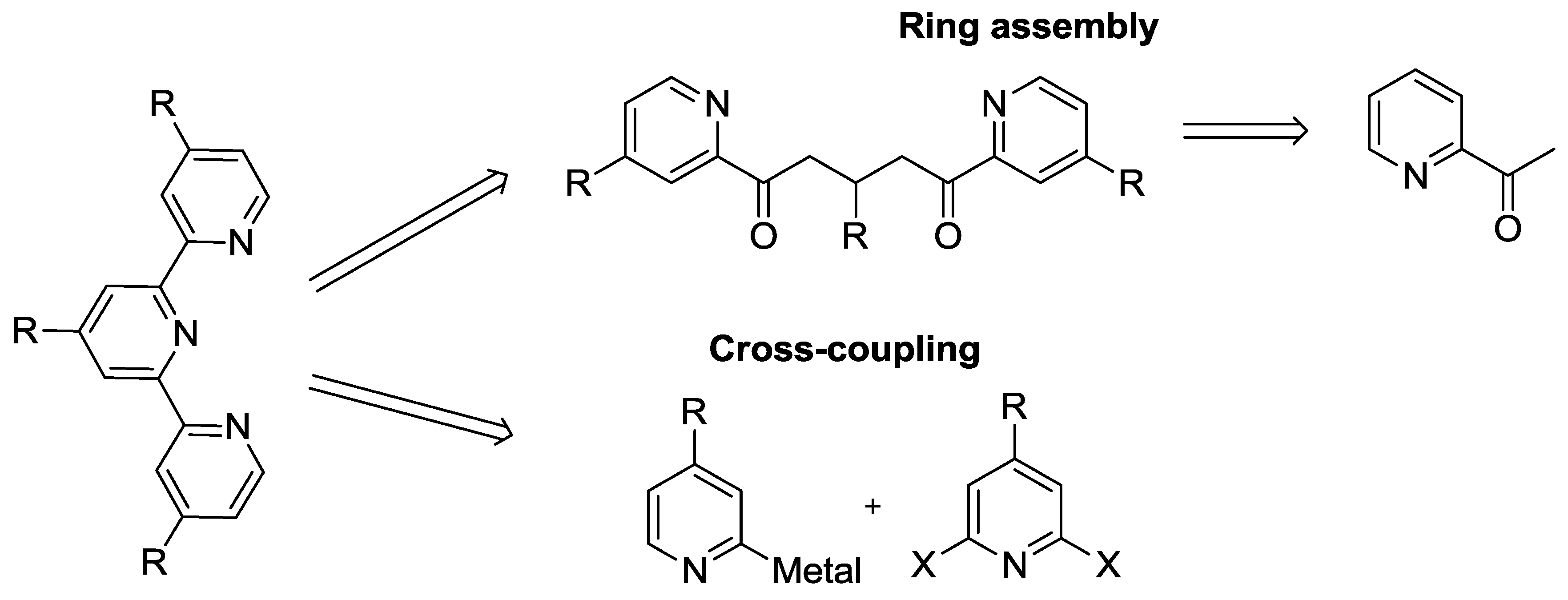 Materials 09 00137 g042