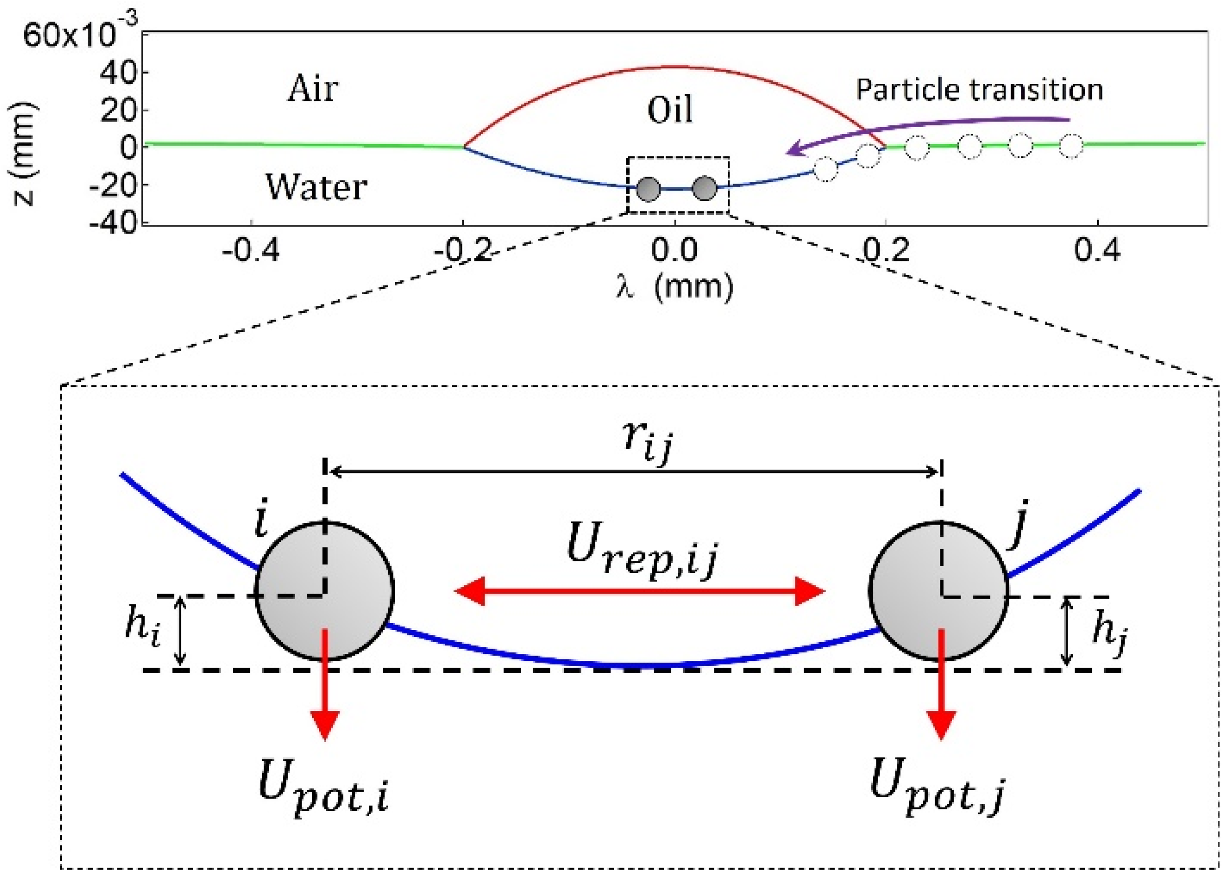 Materials 09 00138 g001