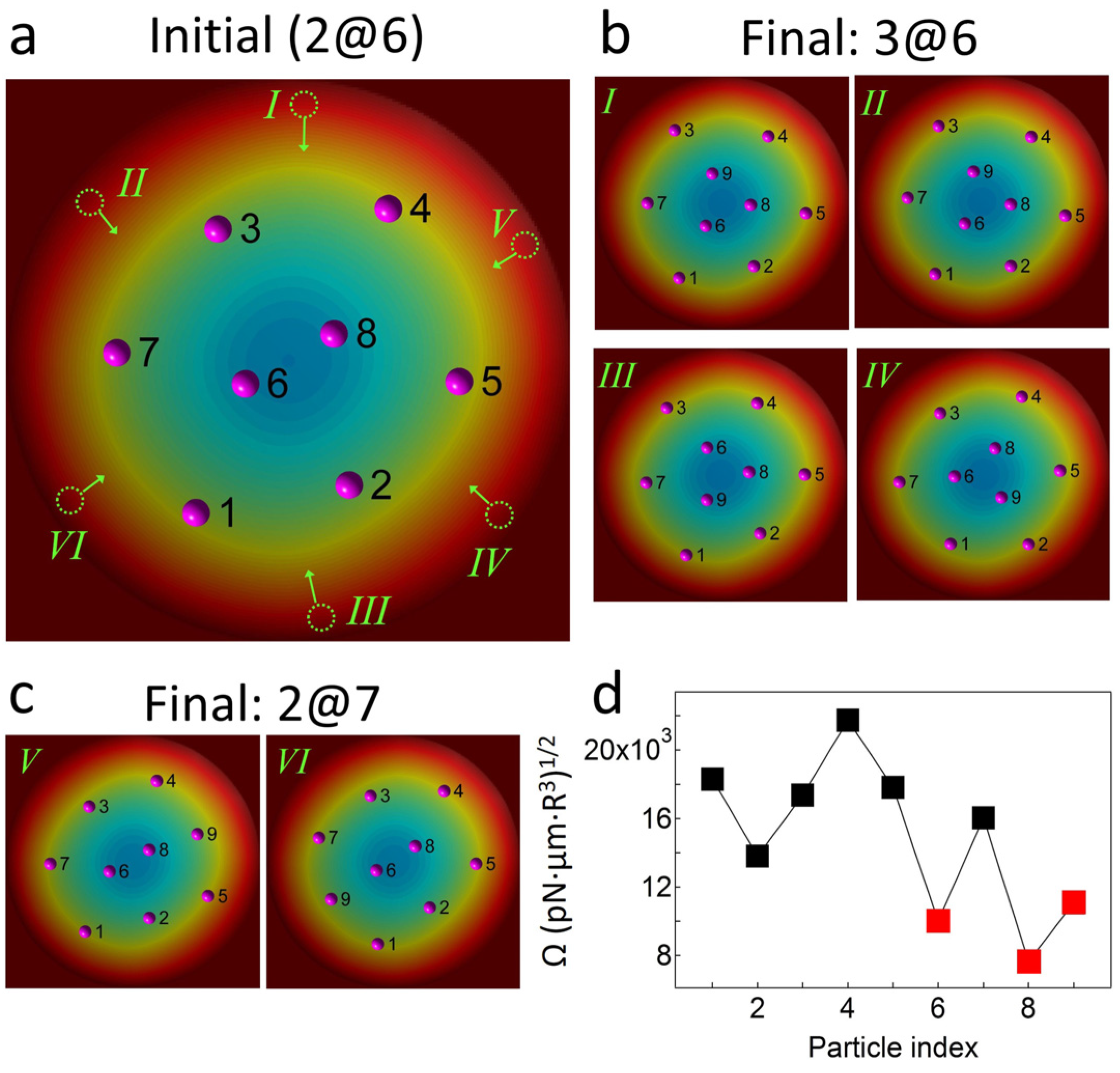 Materials 09 00138 g005