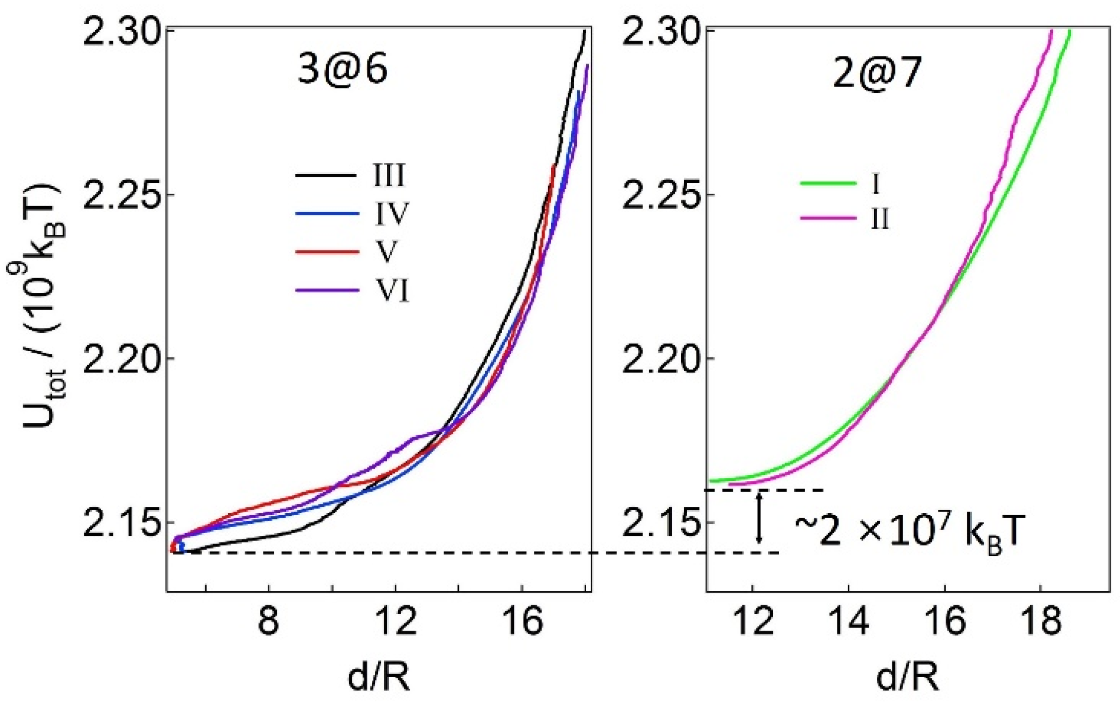 Materials 09 00138 g007