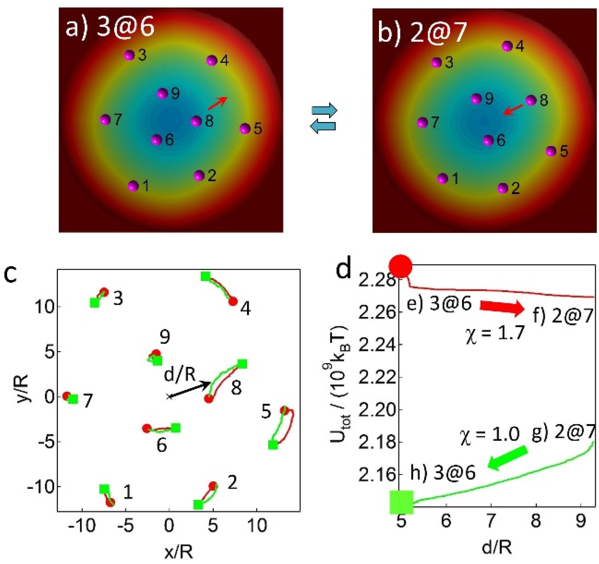 Materials 09 00138 g008a