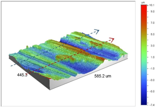 Materials 09 00141 i001