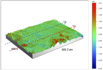 Materials 09 00141 i013