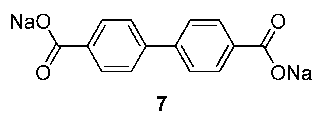 Materials 09 00142 g005 1024