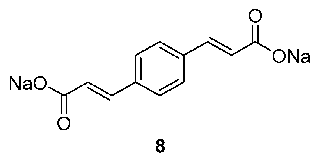 Materials 09 00142 g006 1024