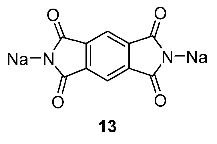 Materials 09 00142 g010 1024