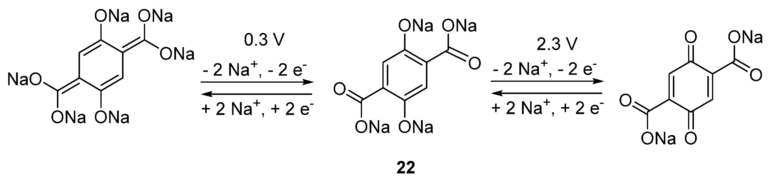 Materials 09 00142 g016 1024