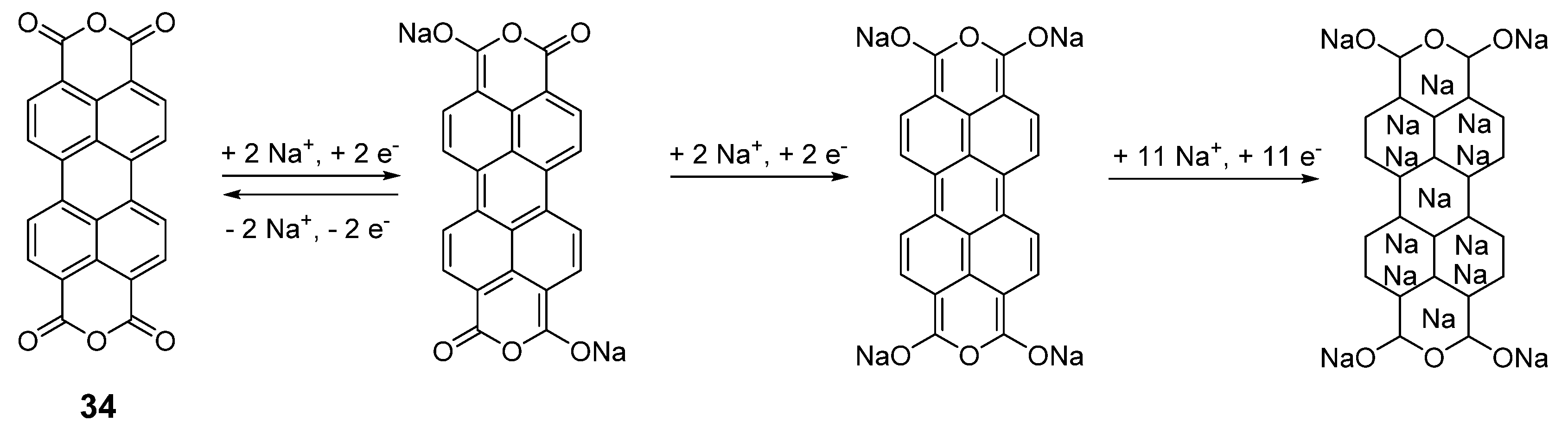 Materials 09 00142 g017 1024