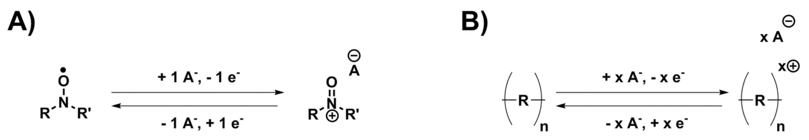 Materials 09 00142 g018 1024